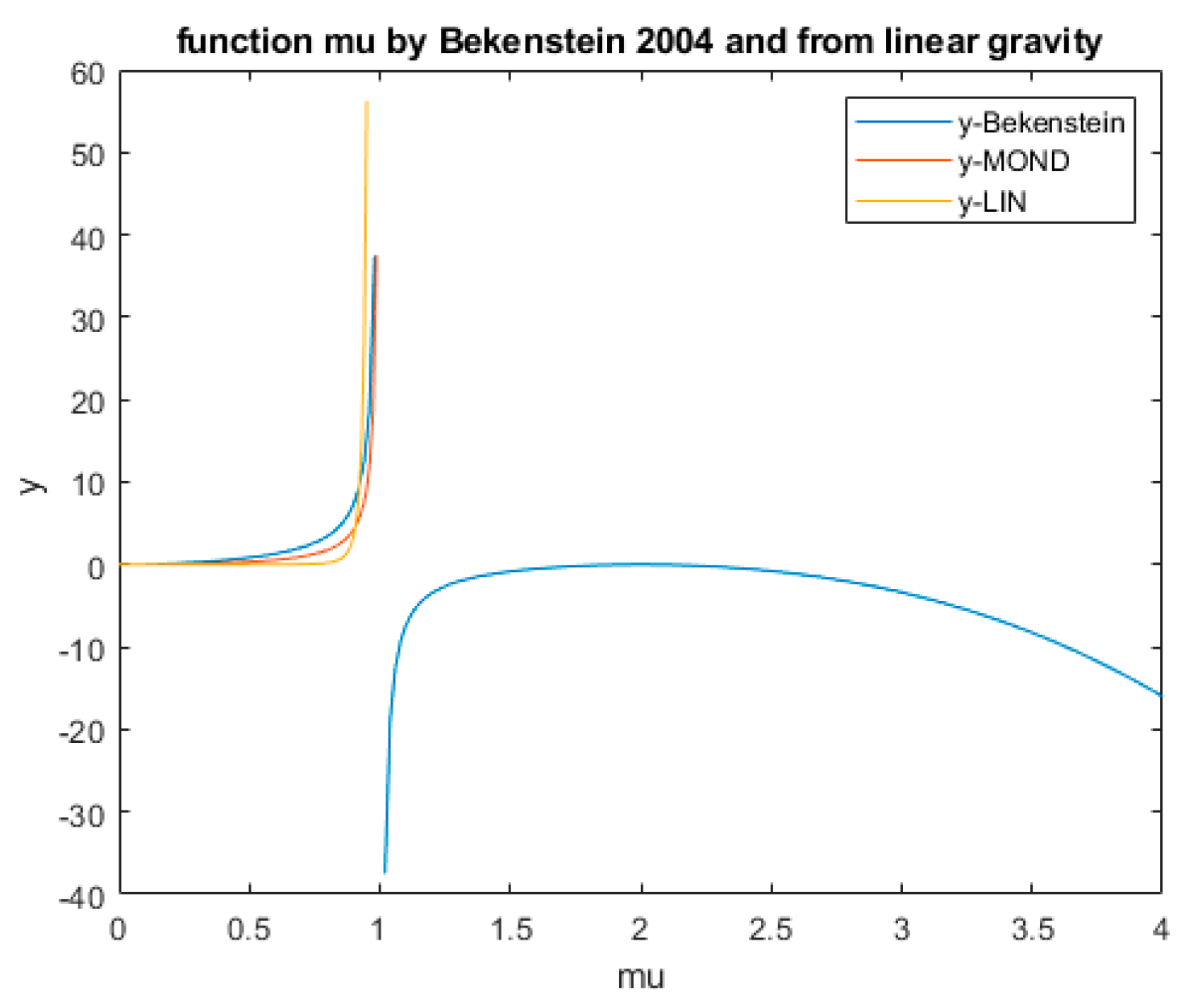 Preprints 139758 g015