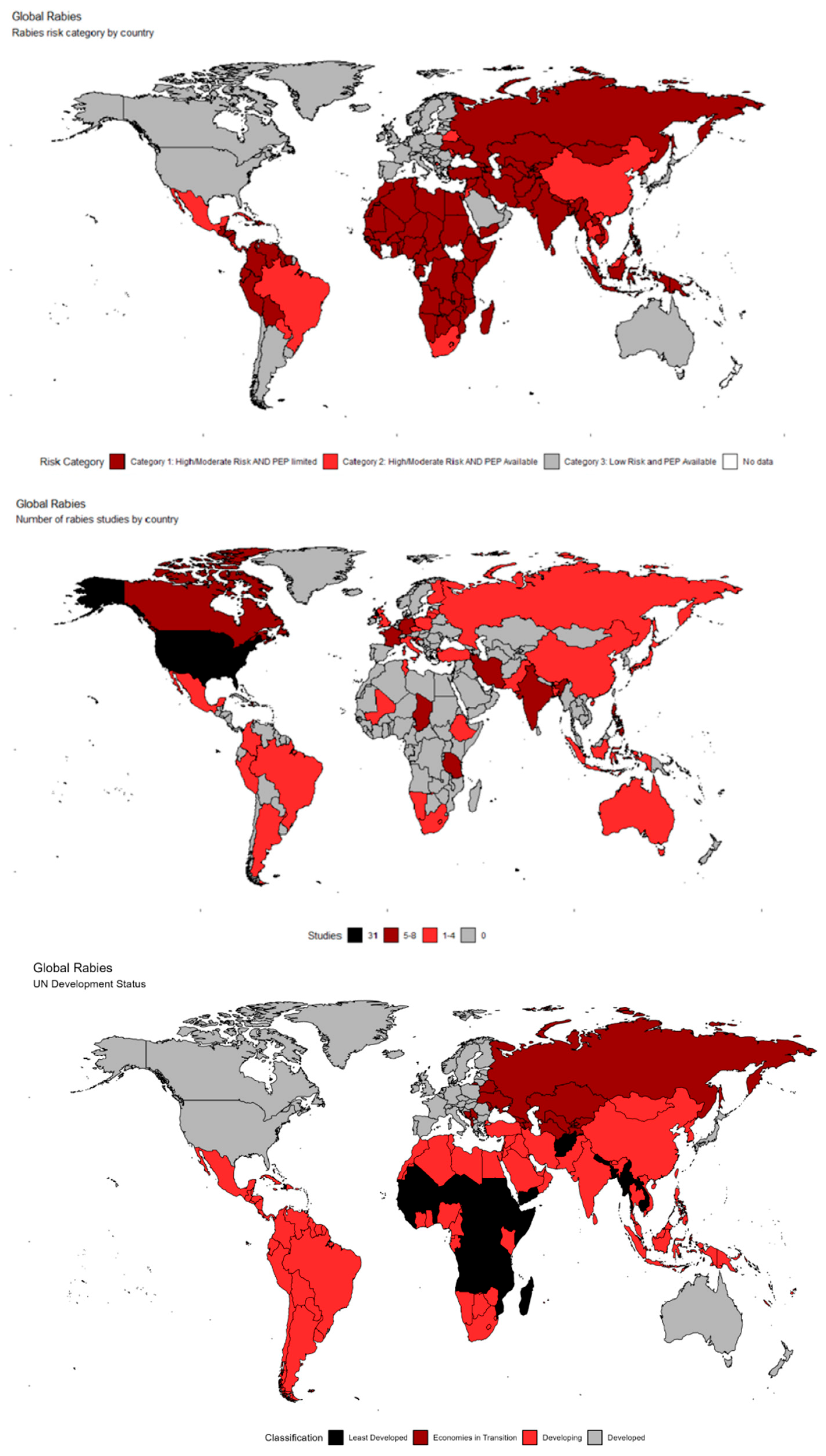 Preprints 161777 g004