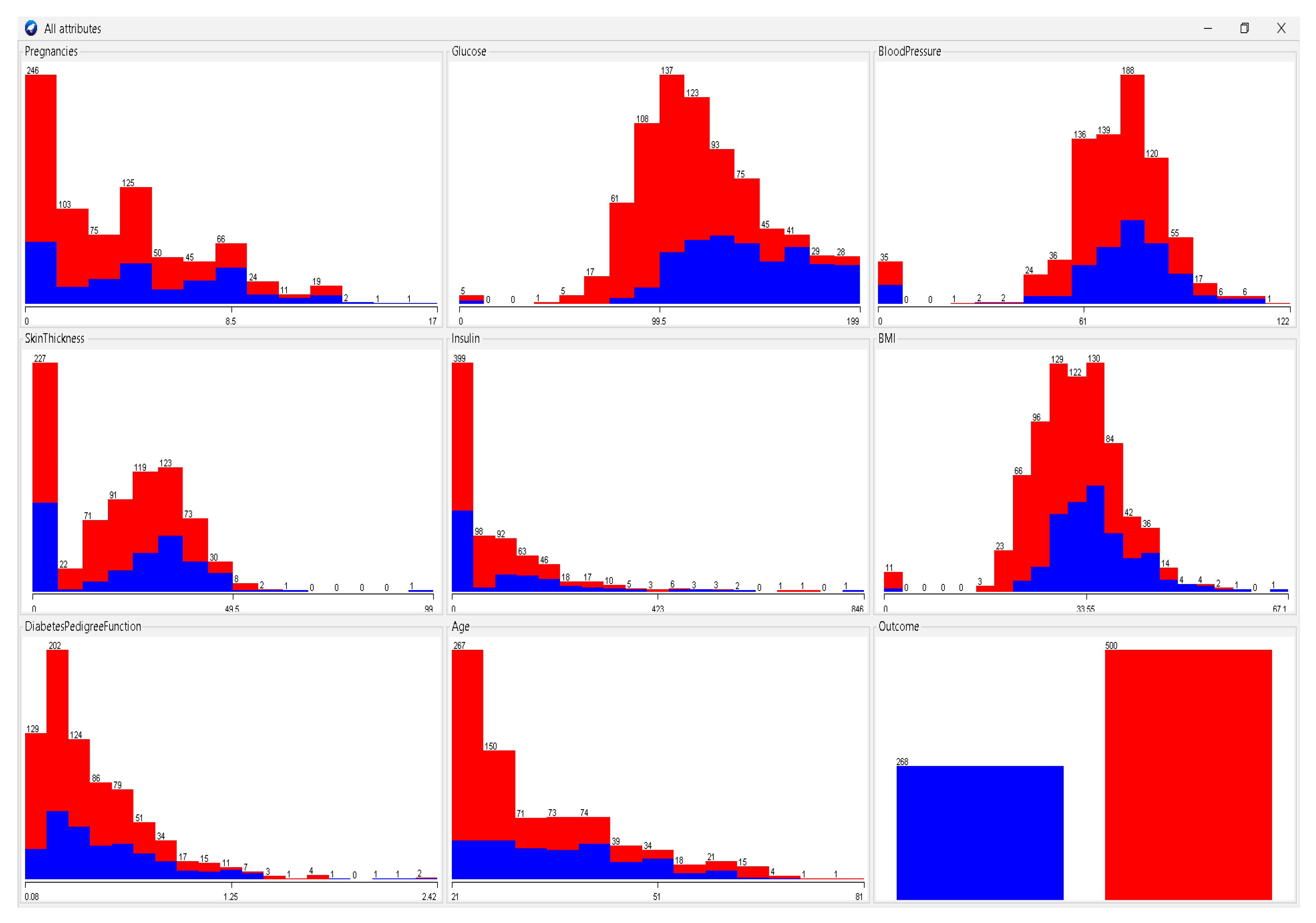 Preprints 176586 g004