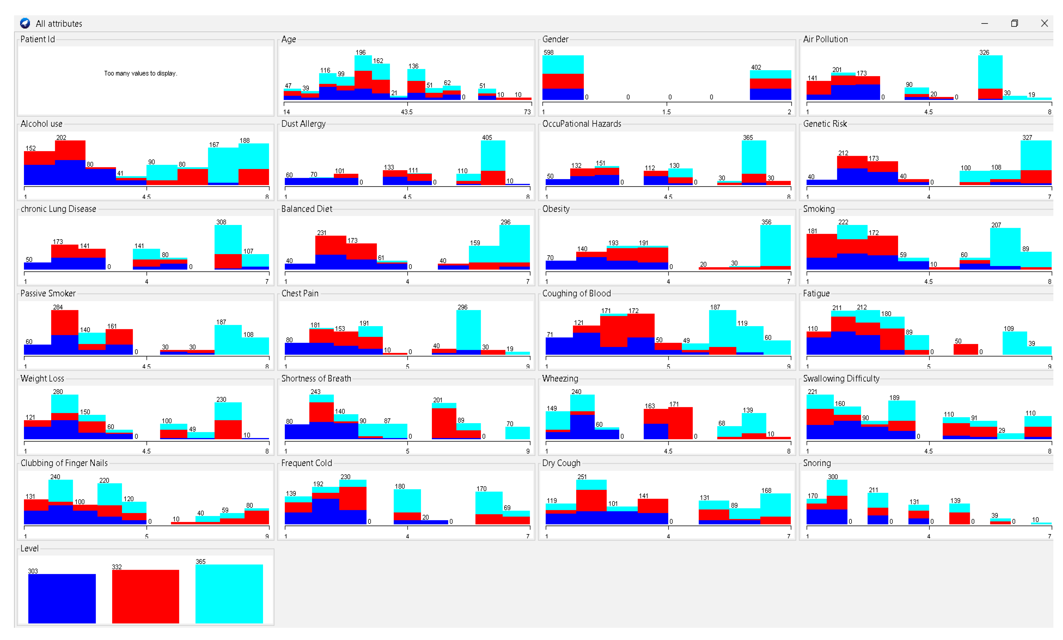 Preprints 176586 g005