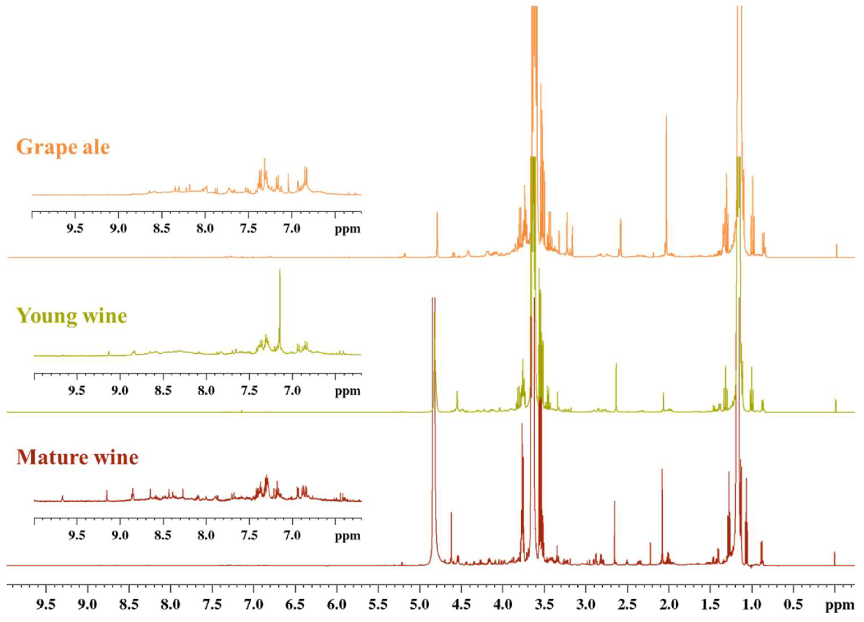 Preprints 121831 g001