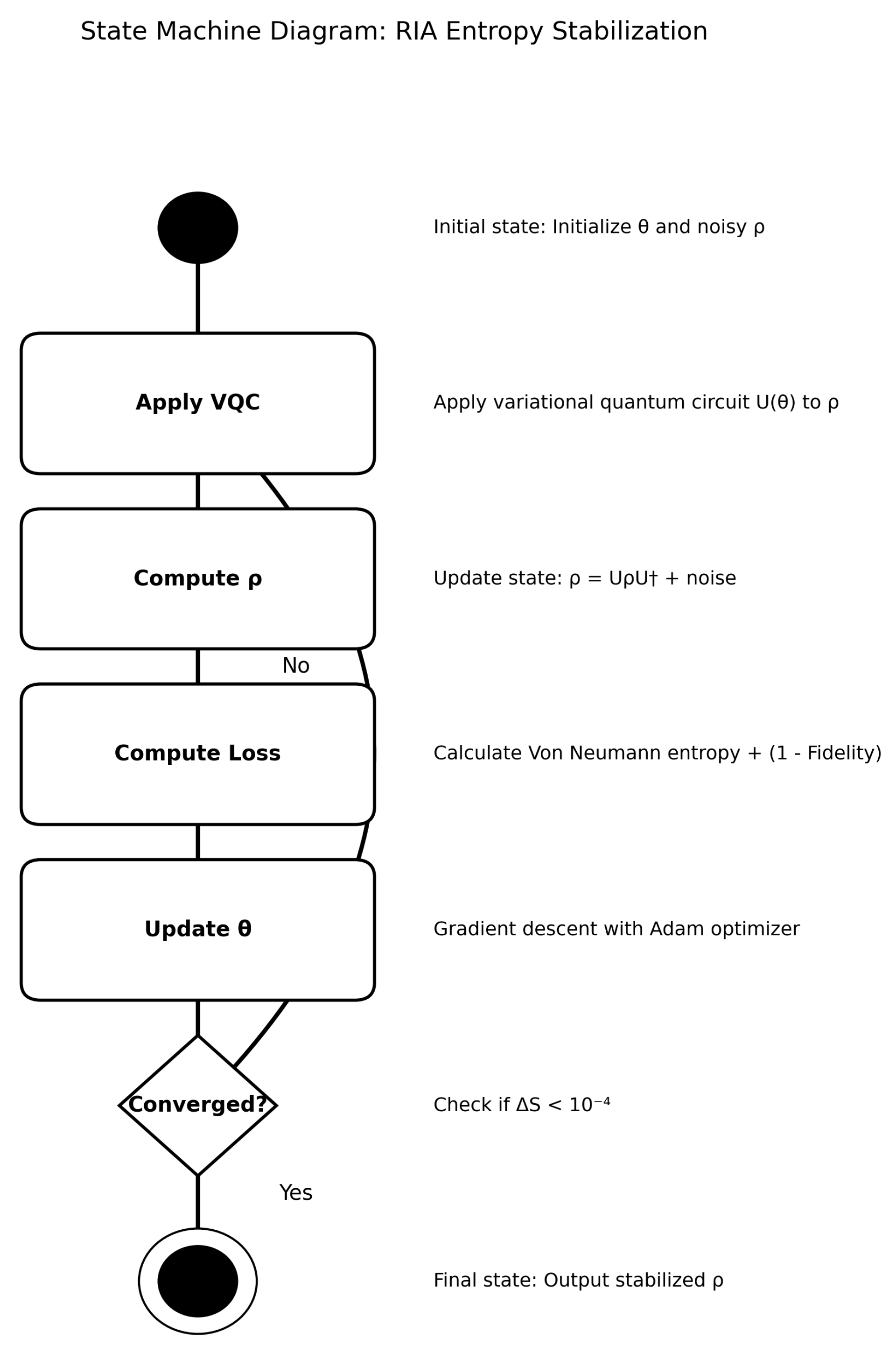 Preprints 175276 g002