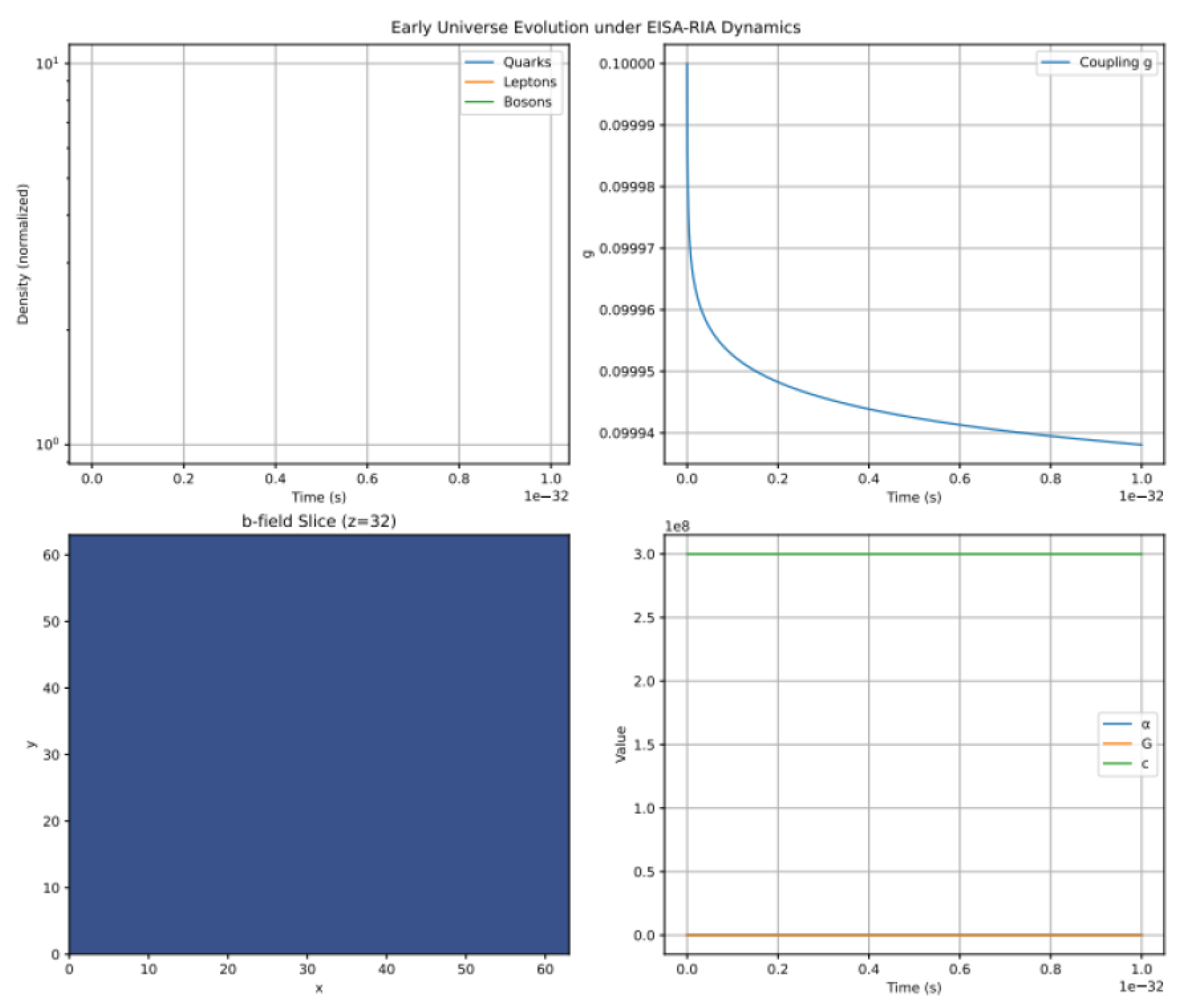 Preprints 175276 g008