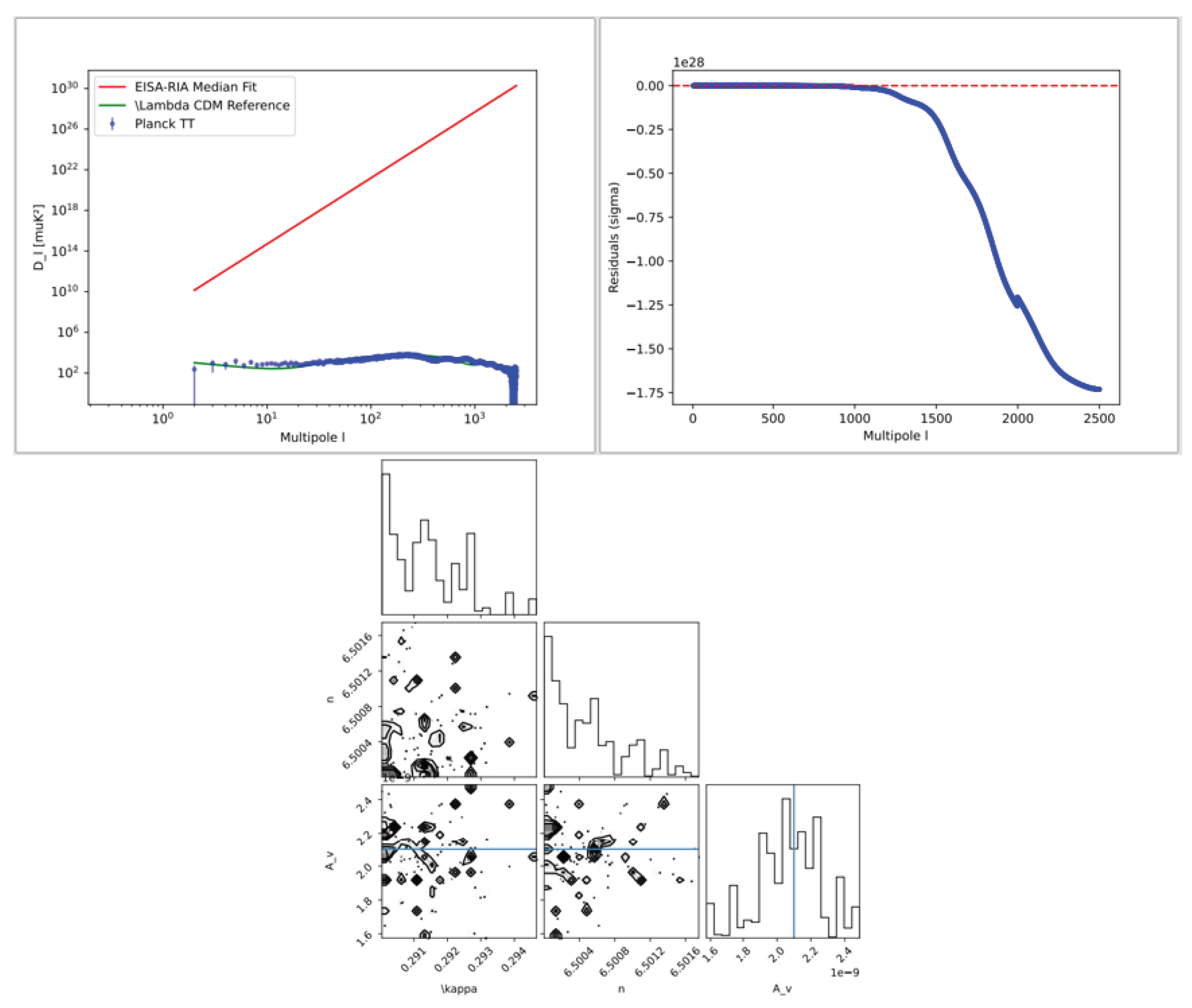 Preprints 175276 g009