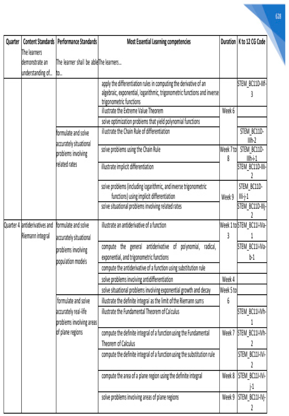Preprints 144172 i002