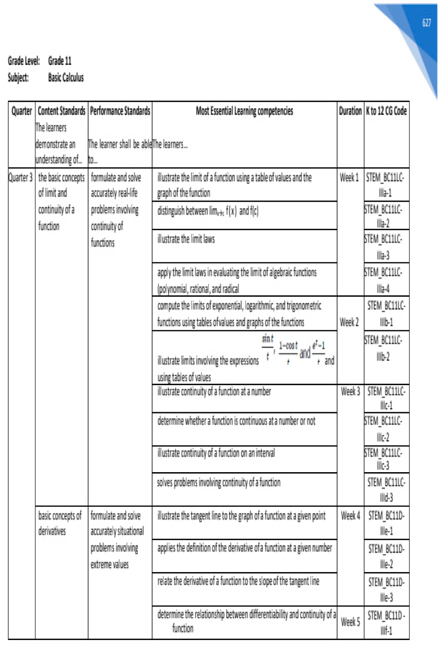 Preprints 144172 i003