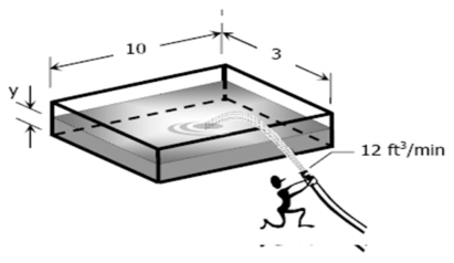 Preprints 144172 i005