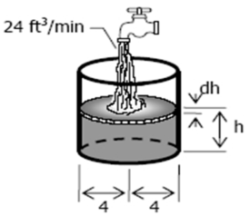 Preprints 144172 i006
