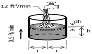 Preprints 144172 i009
