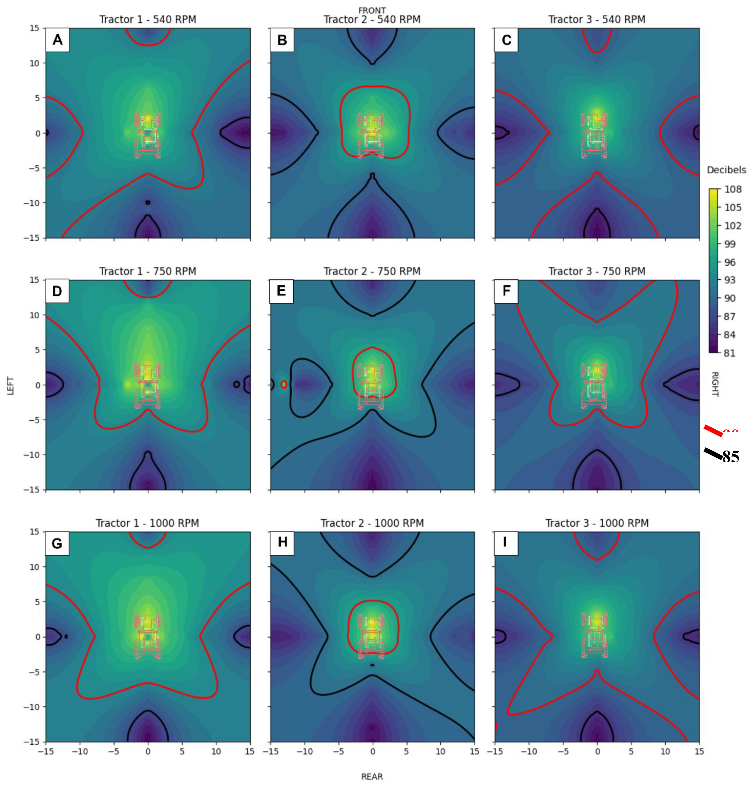 Preprints 150794 g002