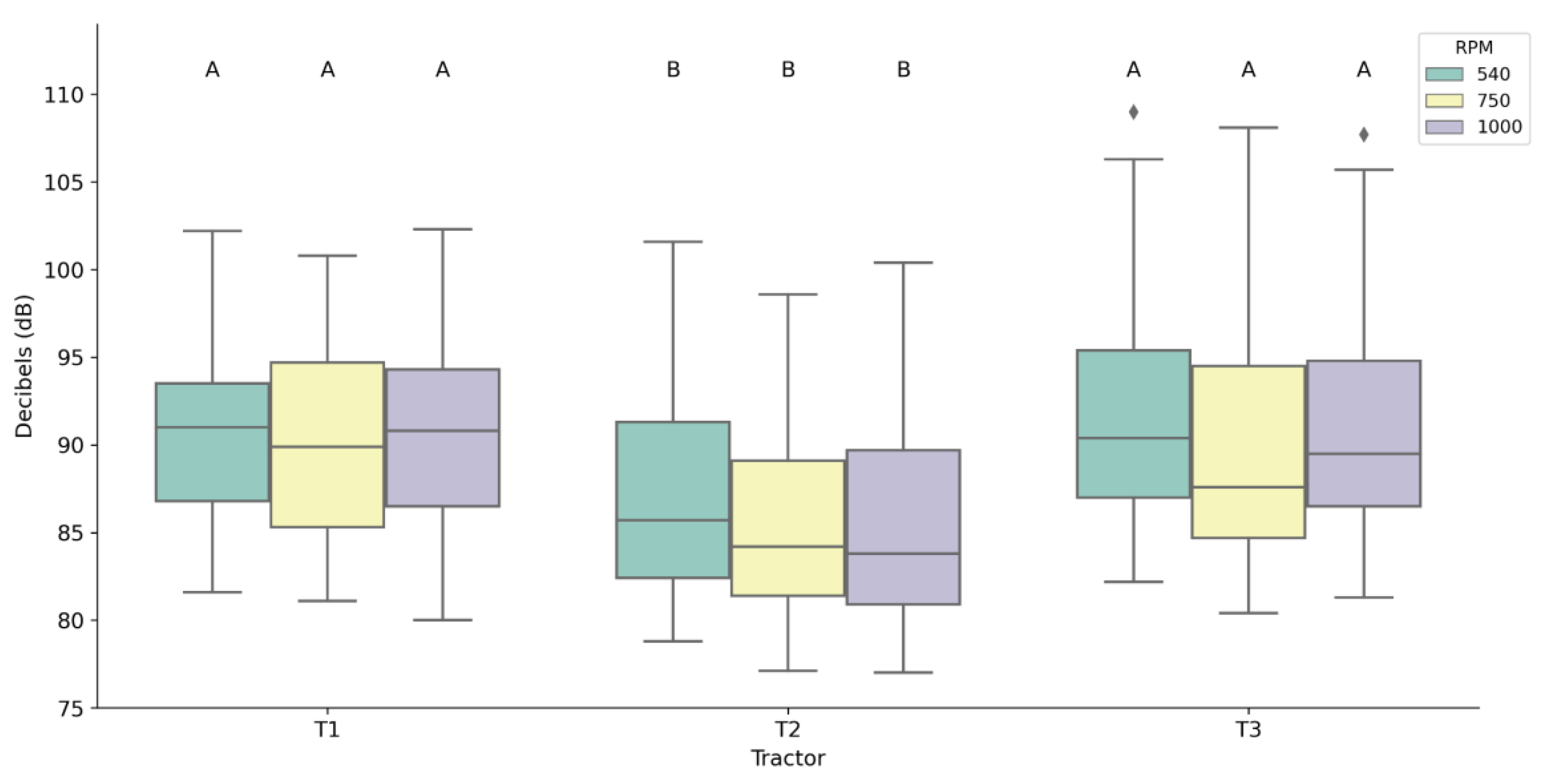 Preprints 150794 g004