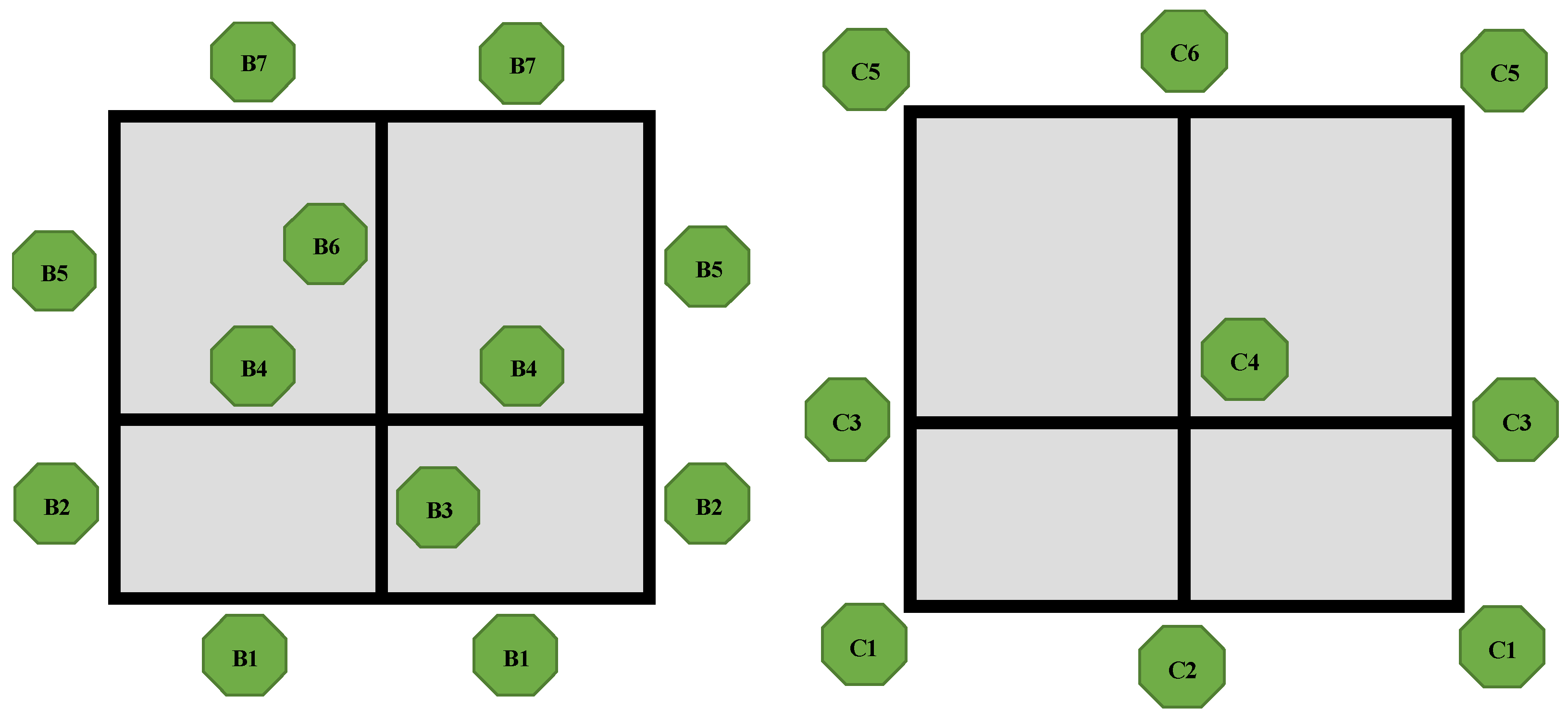 Preprints 107910 g004