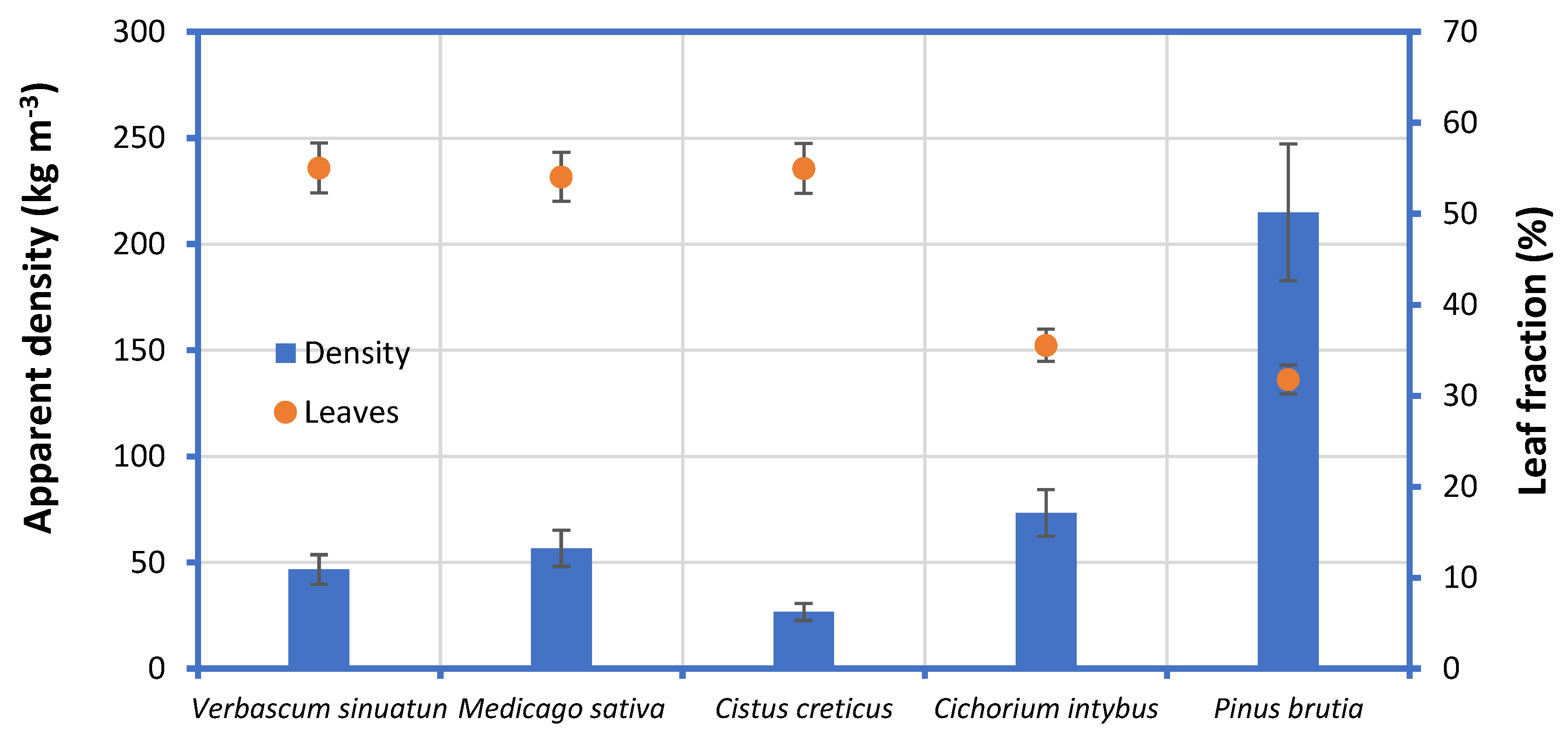 Preprints 171554 g005