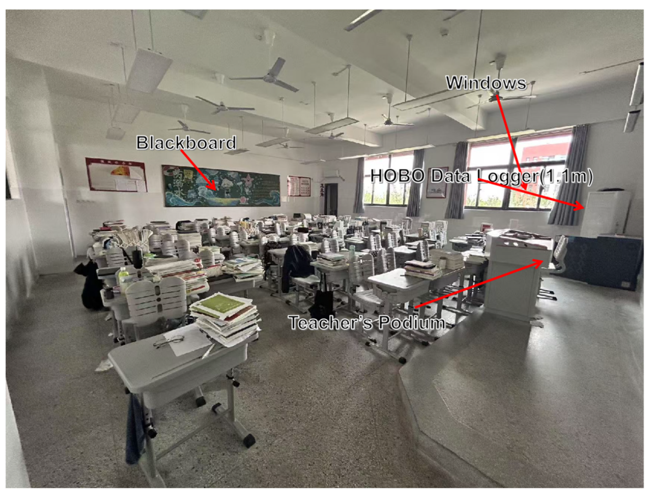 Preprints 173409 g006