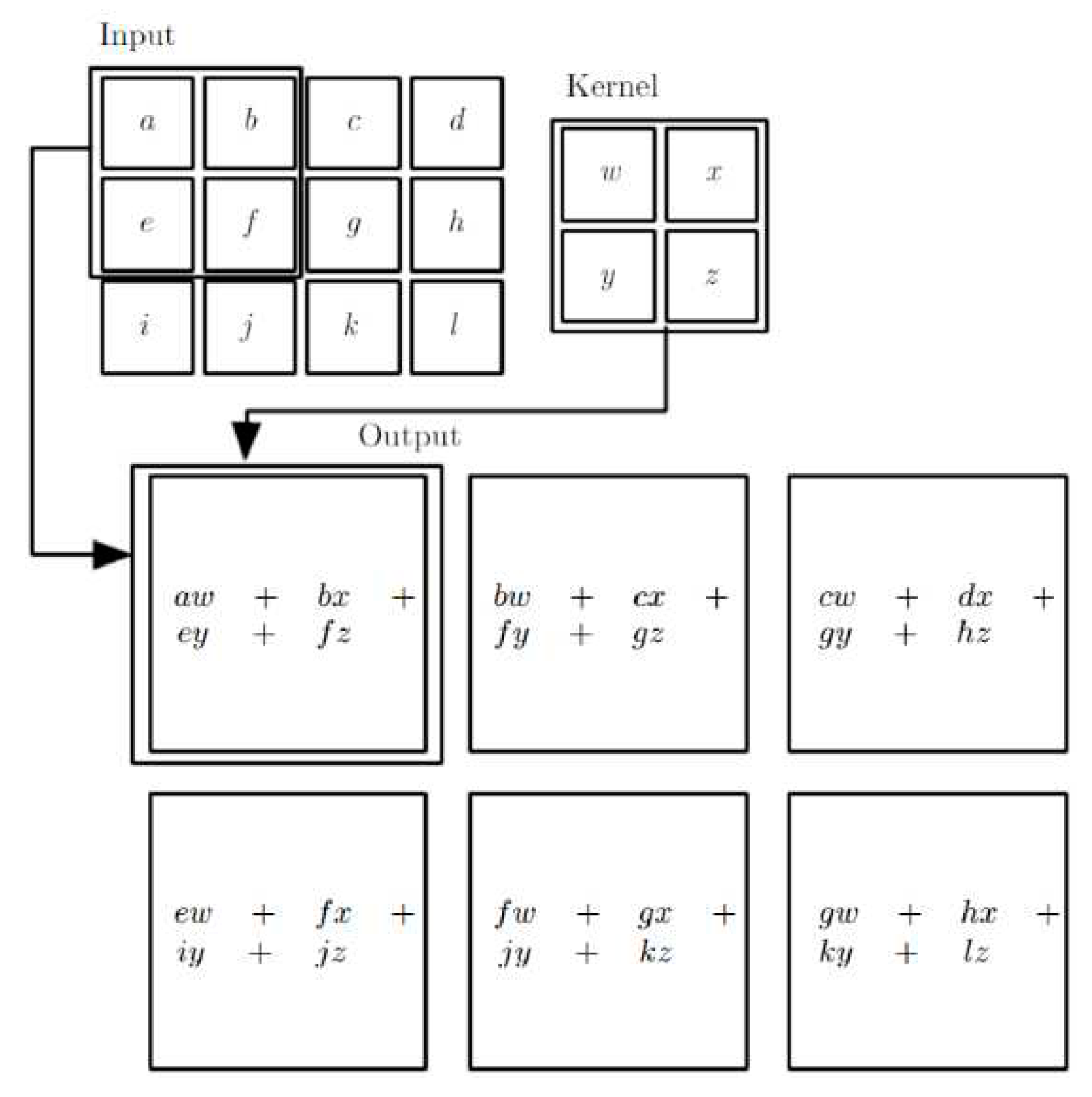 Preprints 87255 g005