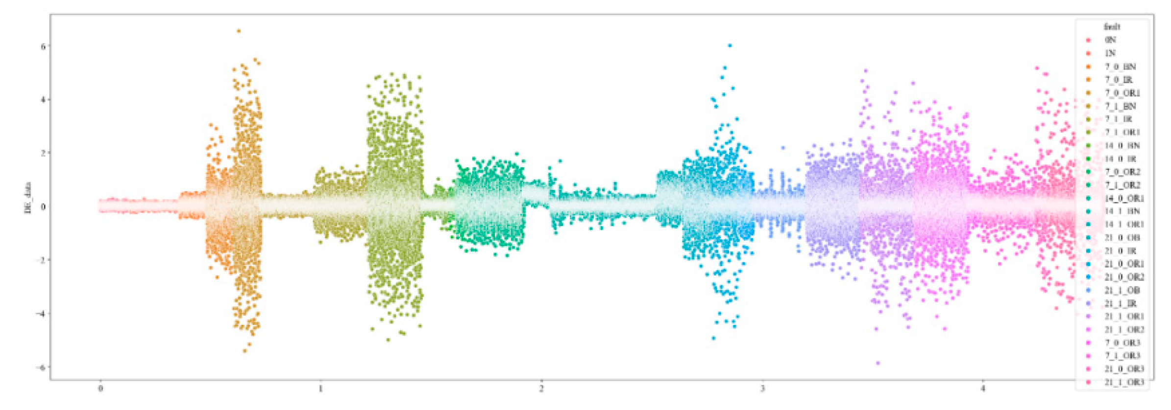Preprints 87255 g008