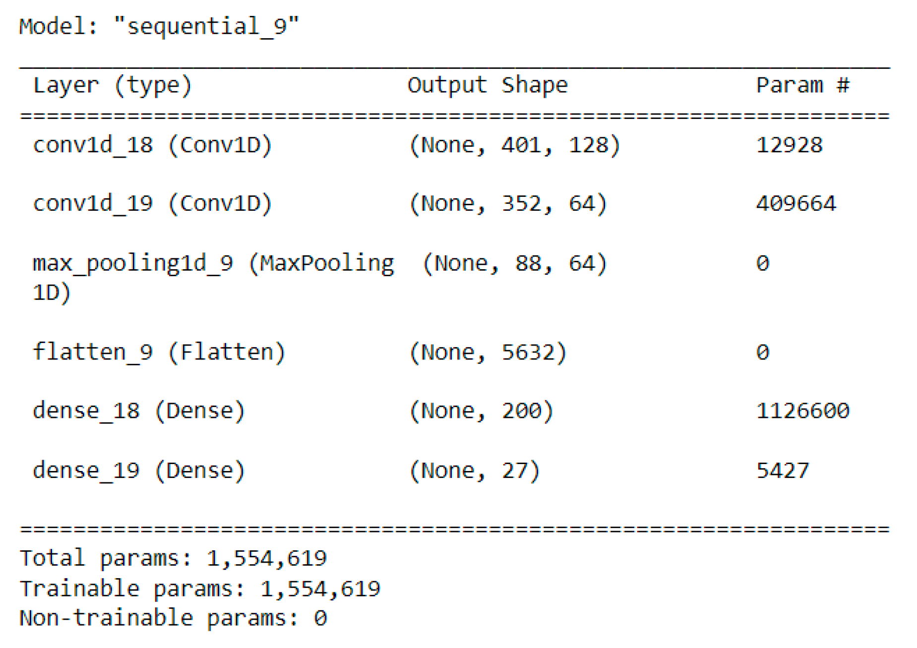 Preprints 87255 g012