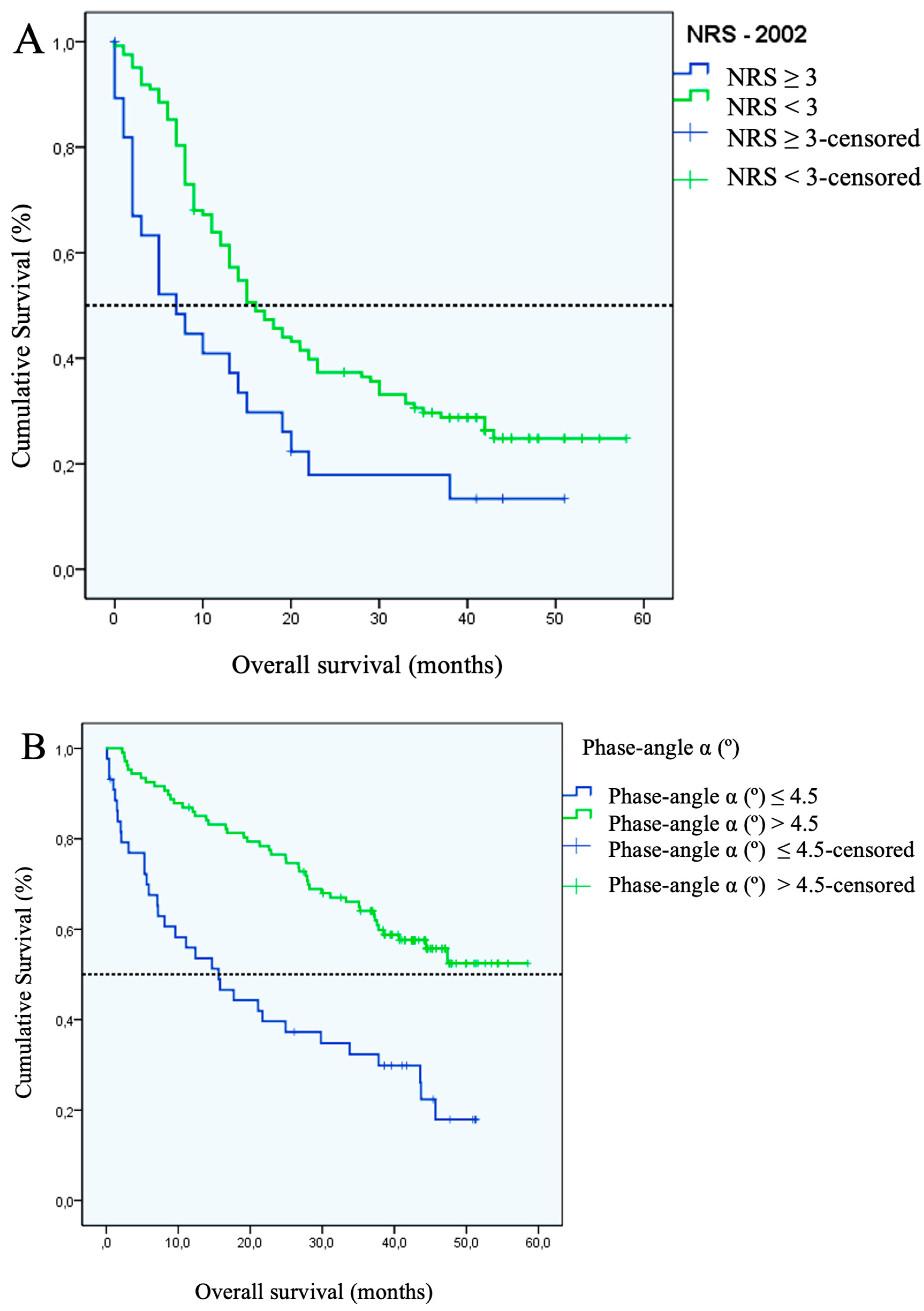 Preprints 90154 g001