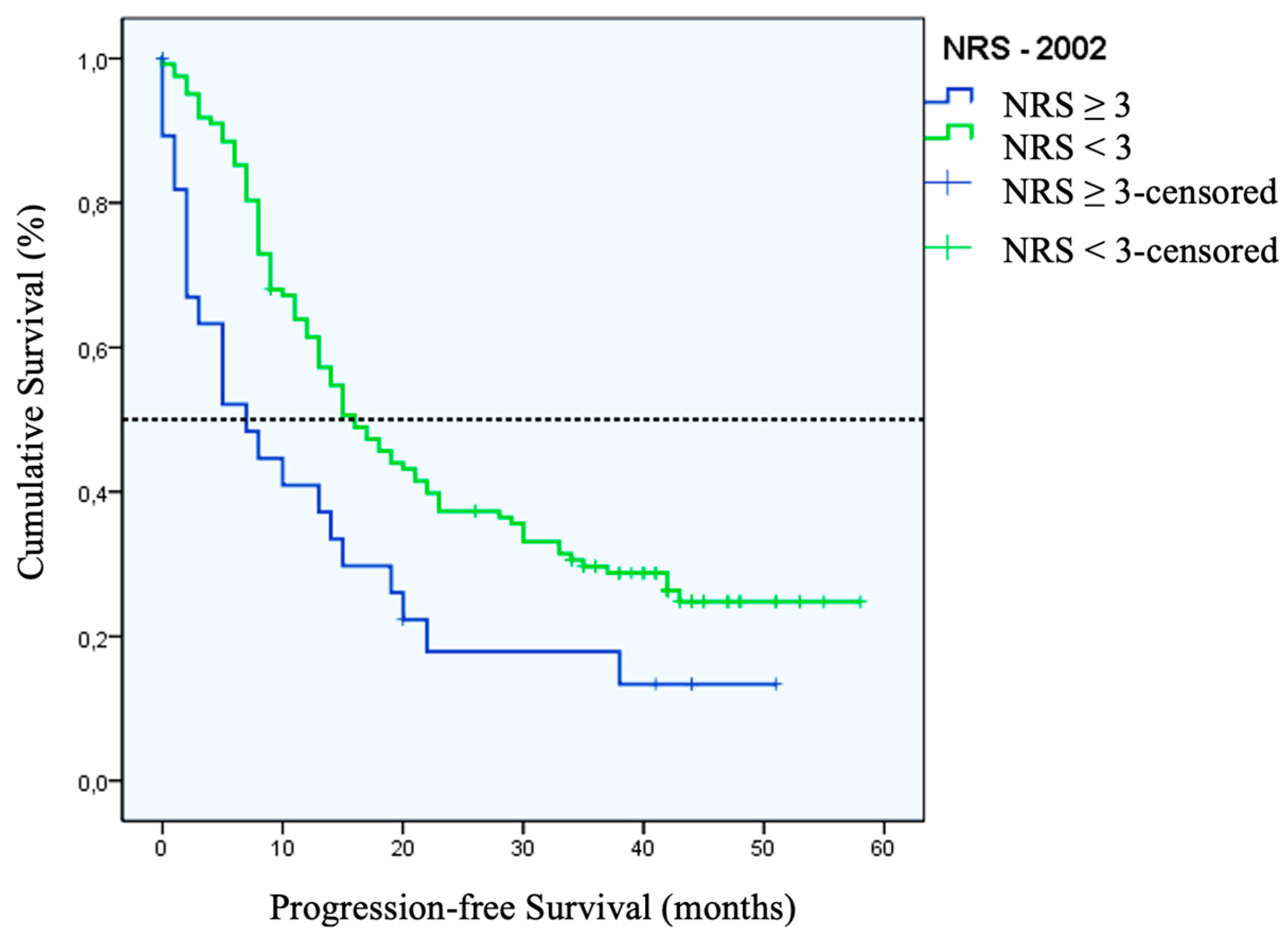Preprints 90154 g002