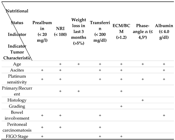 Preprints 90154 i001