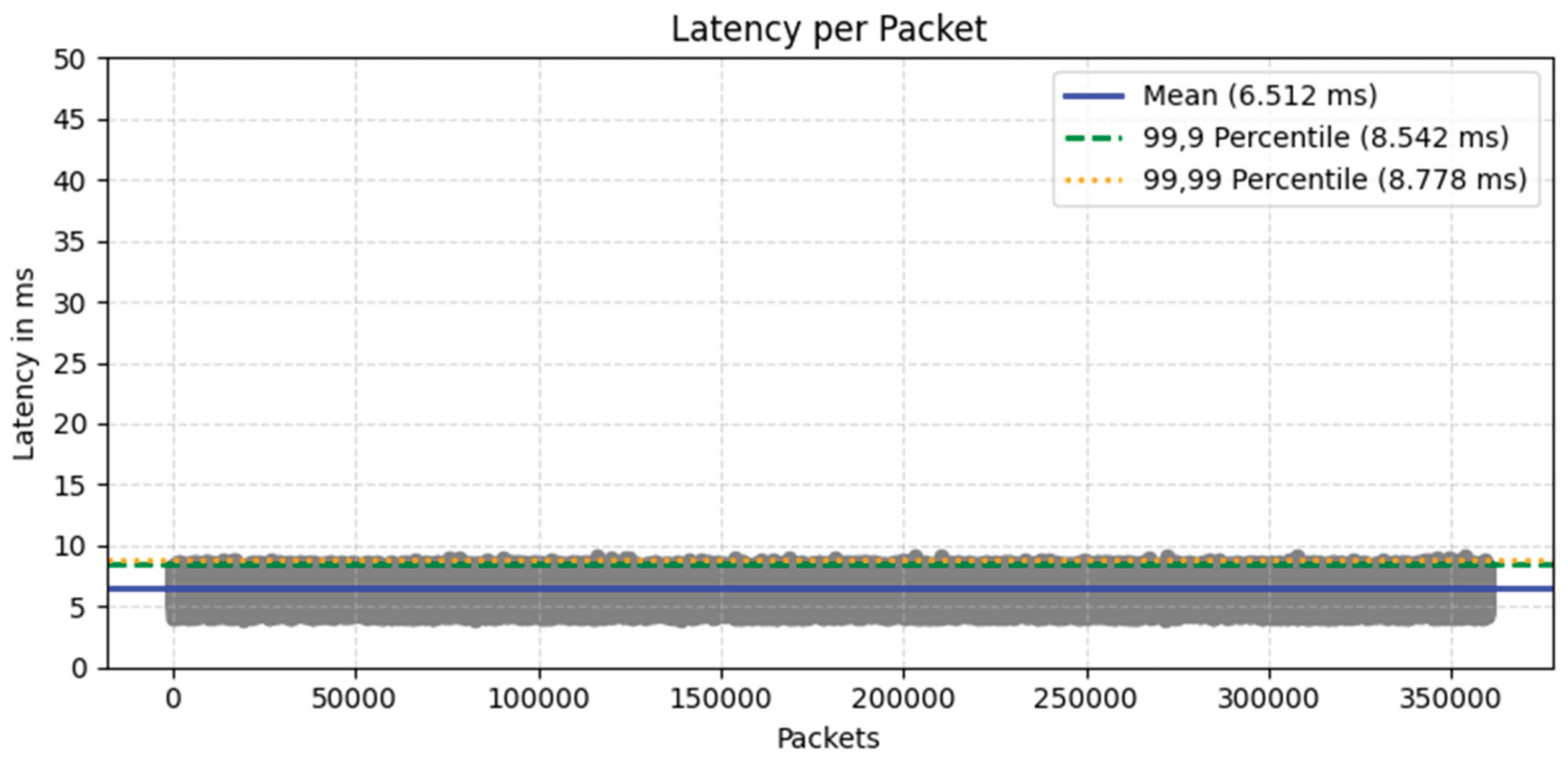 Preprints 183023 g004