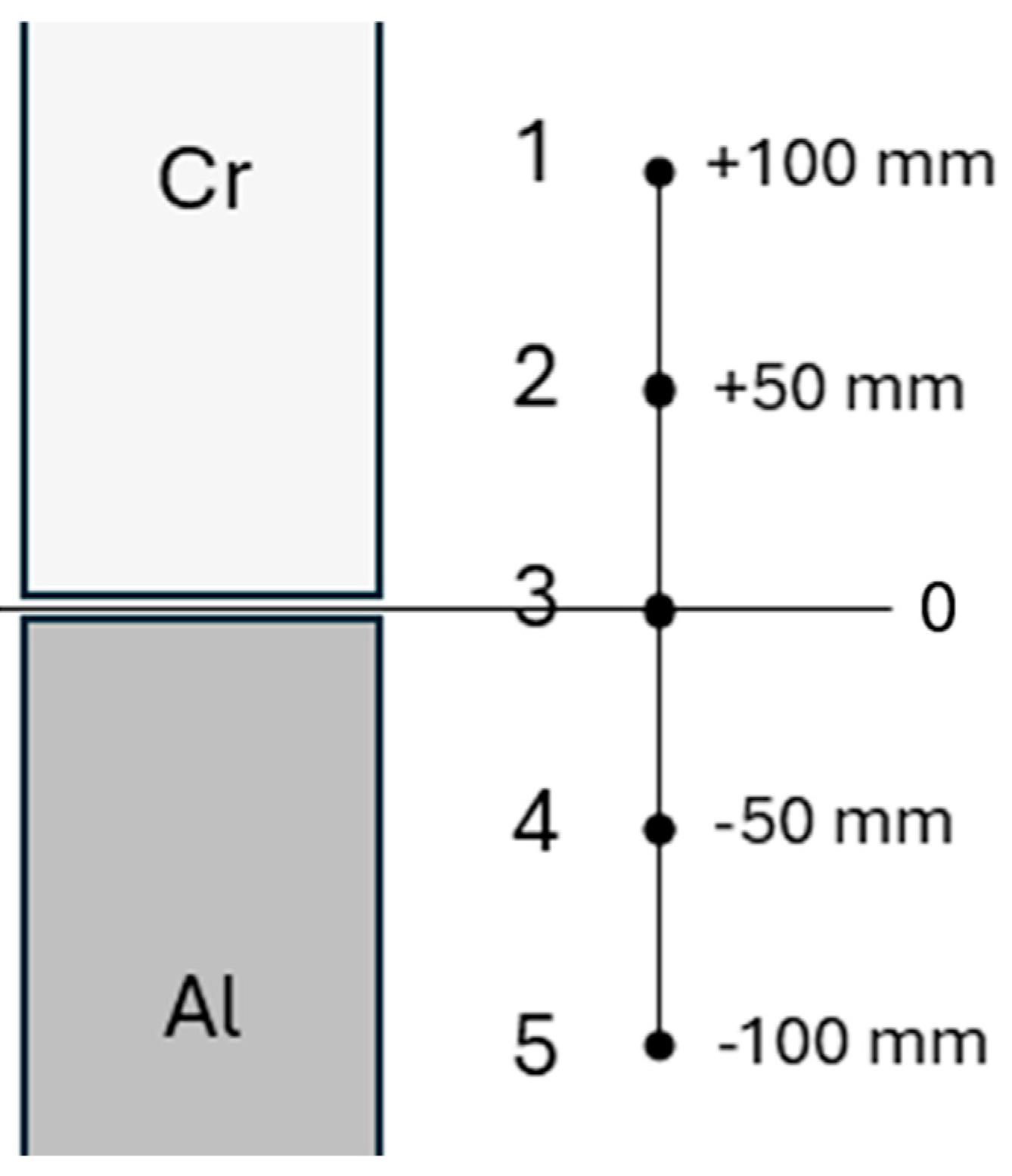 Preprints 225211 g001 Preprints 225211 g001