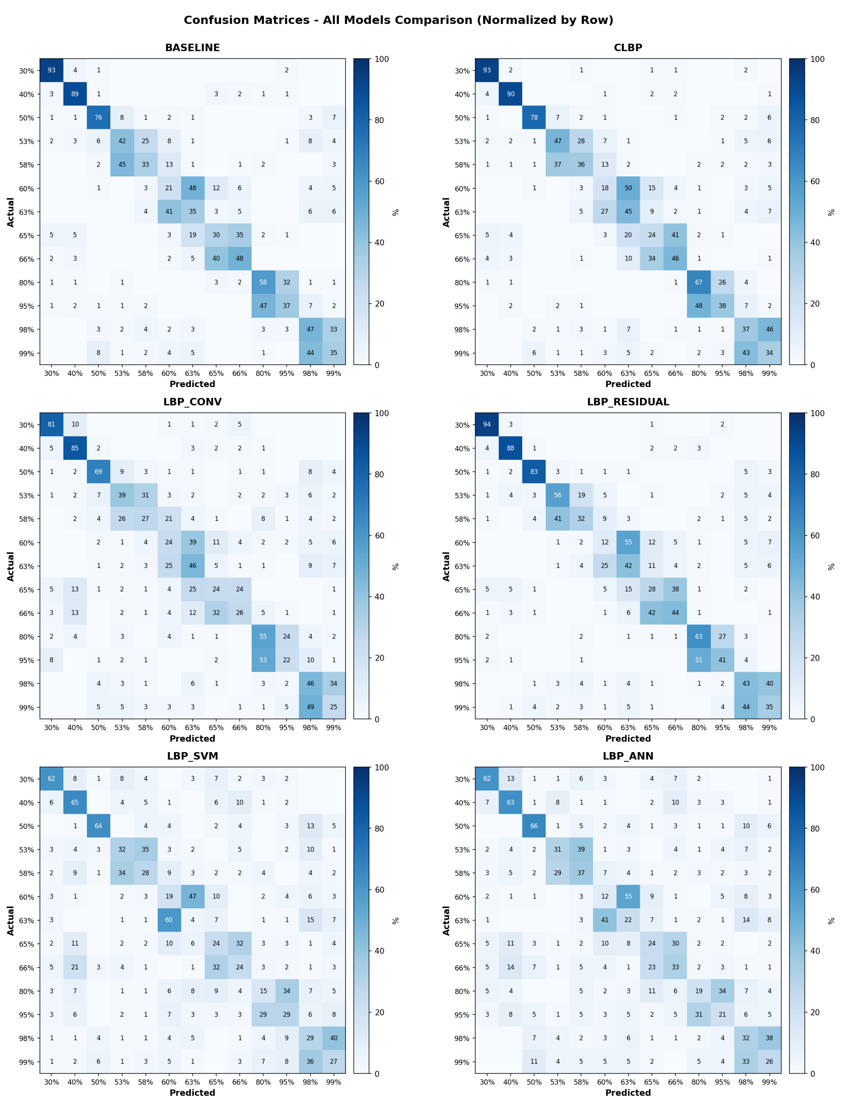 Preprints 216679 g008