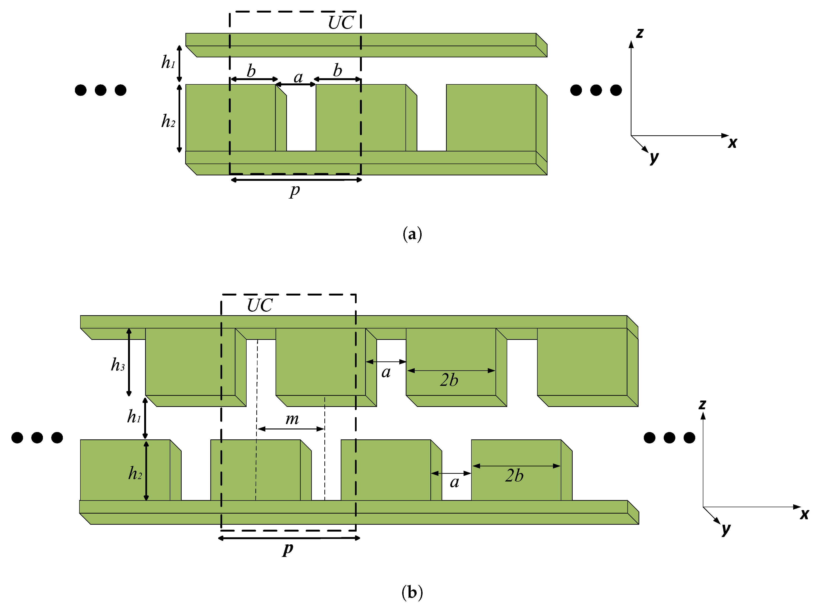 Preprints 156488 g001