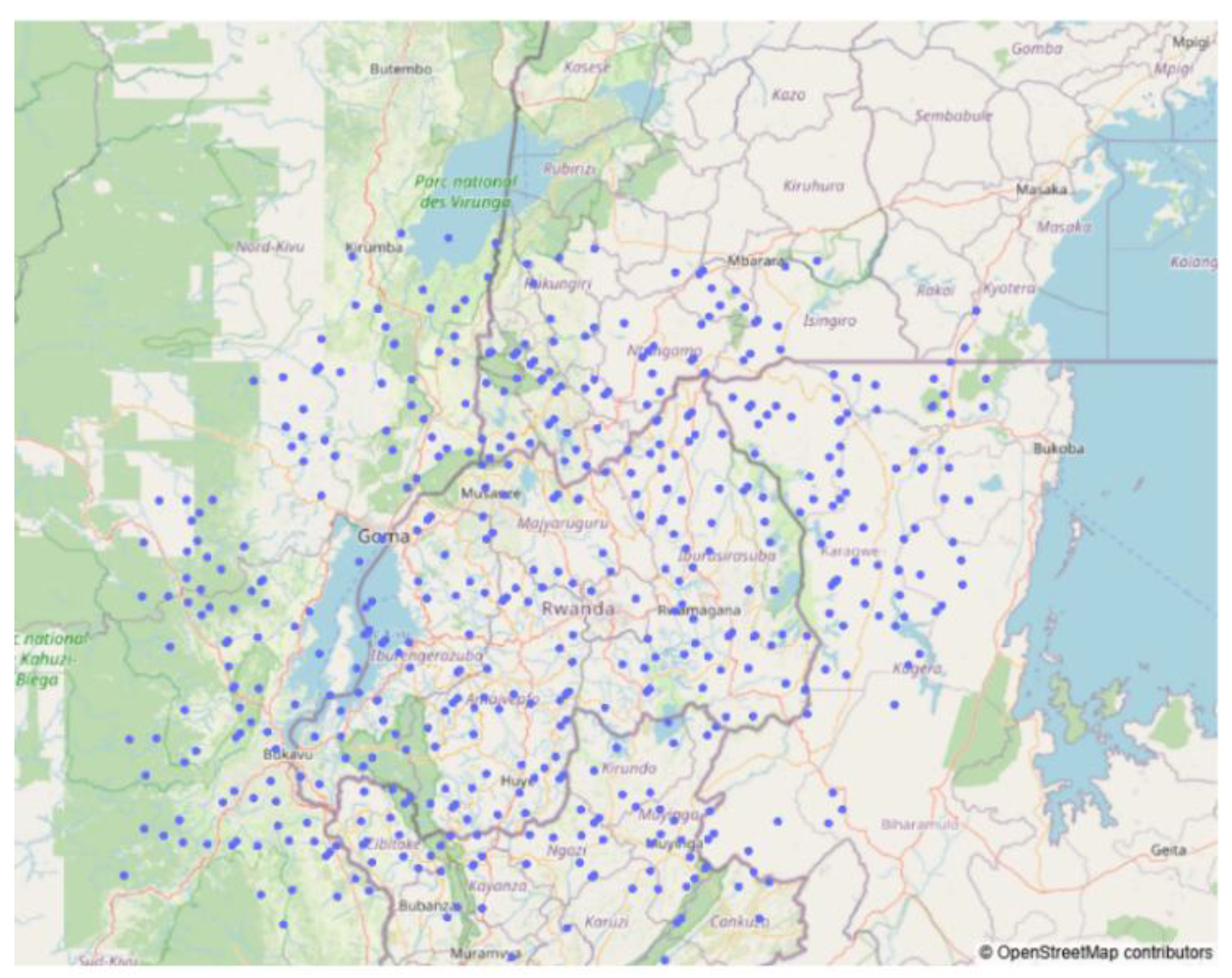 Preprints 195915 g005