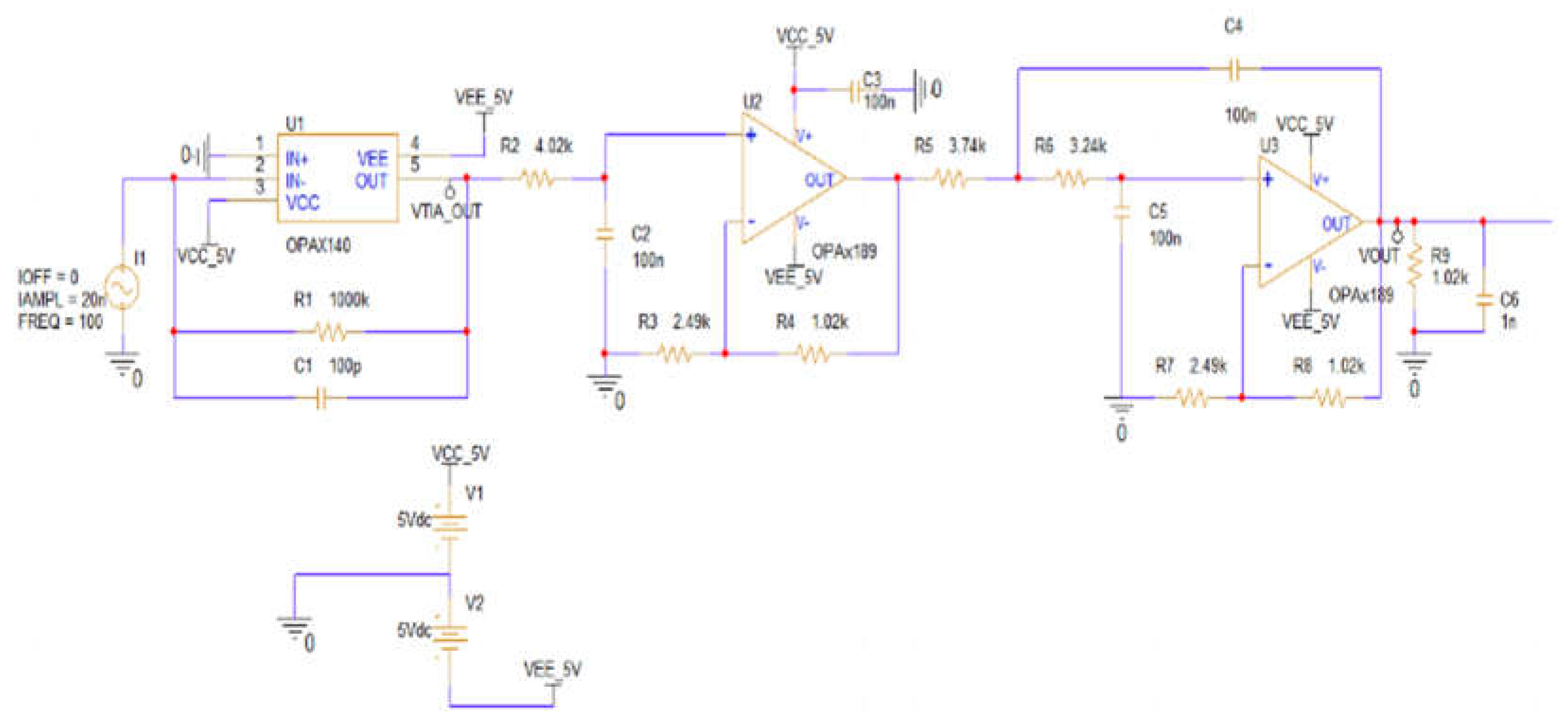 Preprints 196516 g002