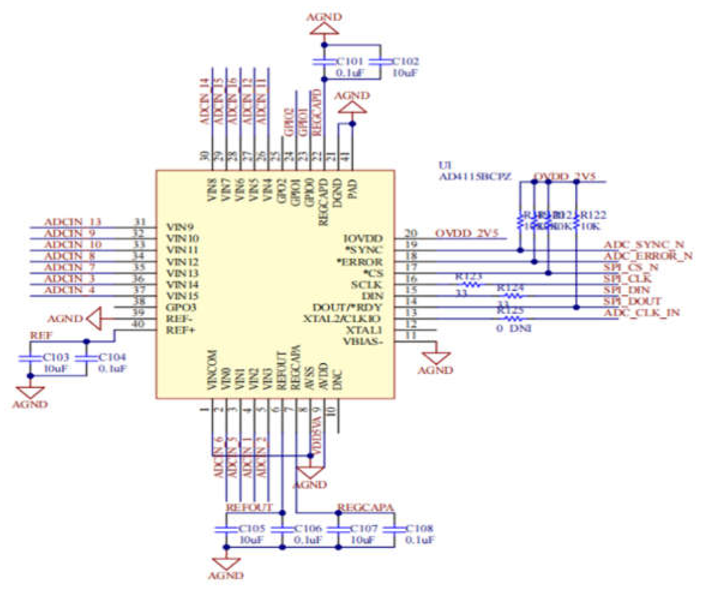 Preprints 196516 g003