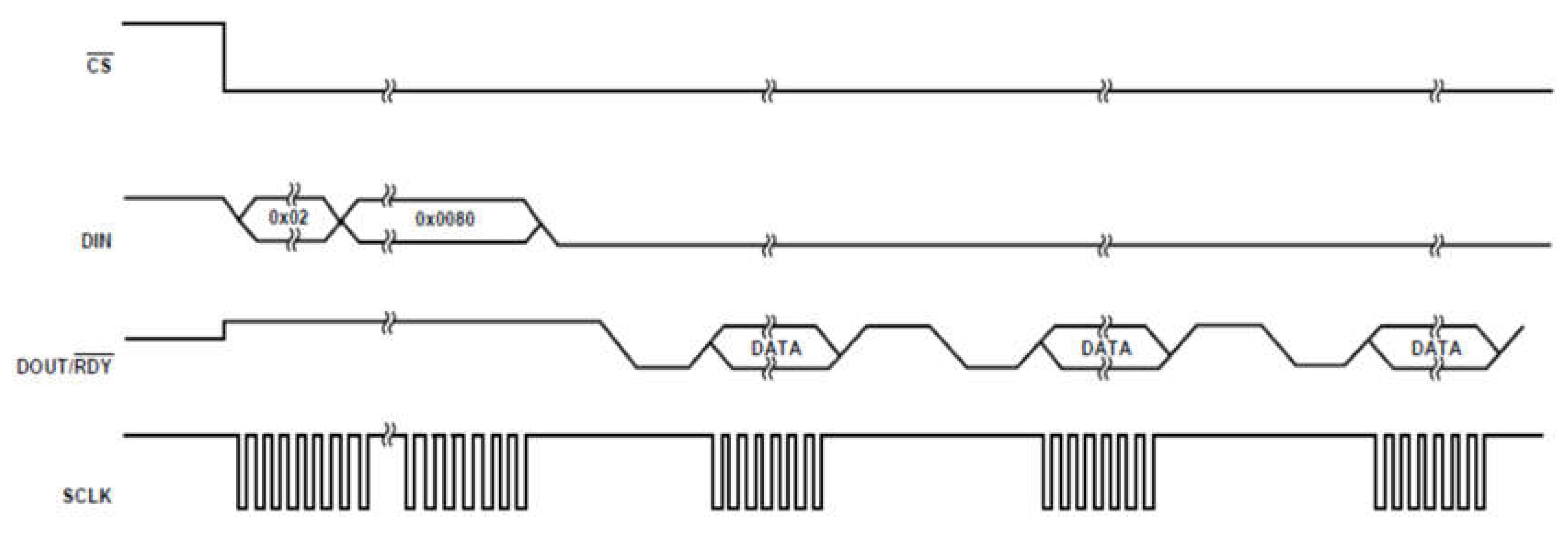 Preprints 196516 g005