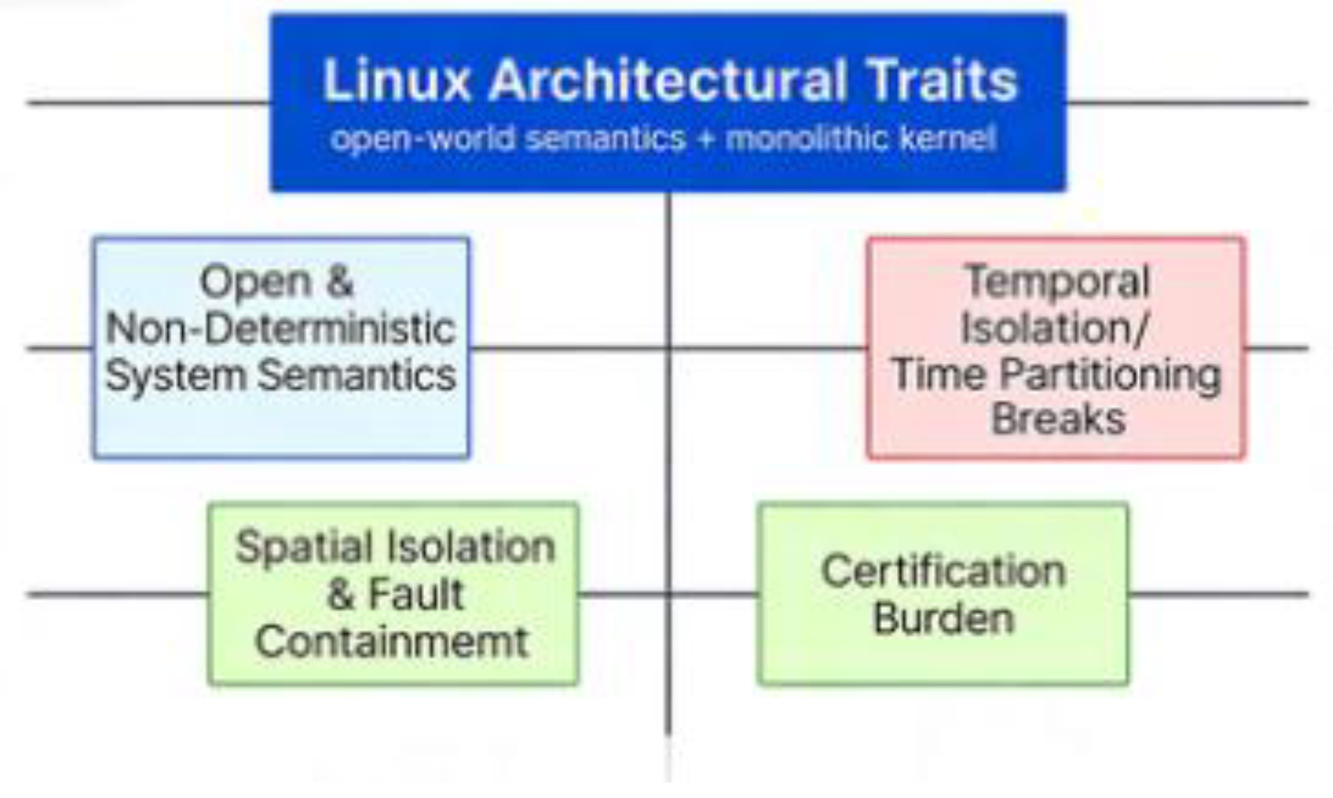 Preprints 207059 g001