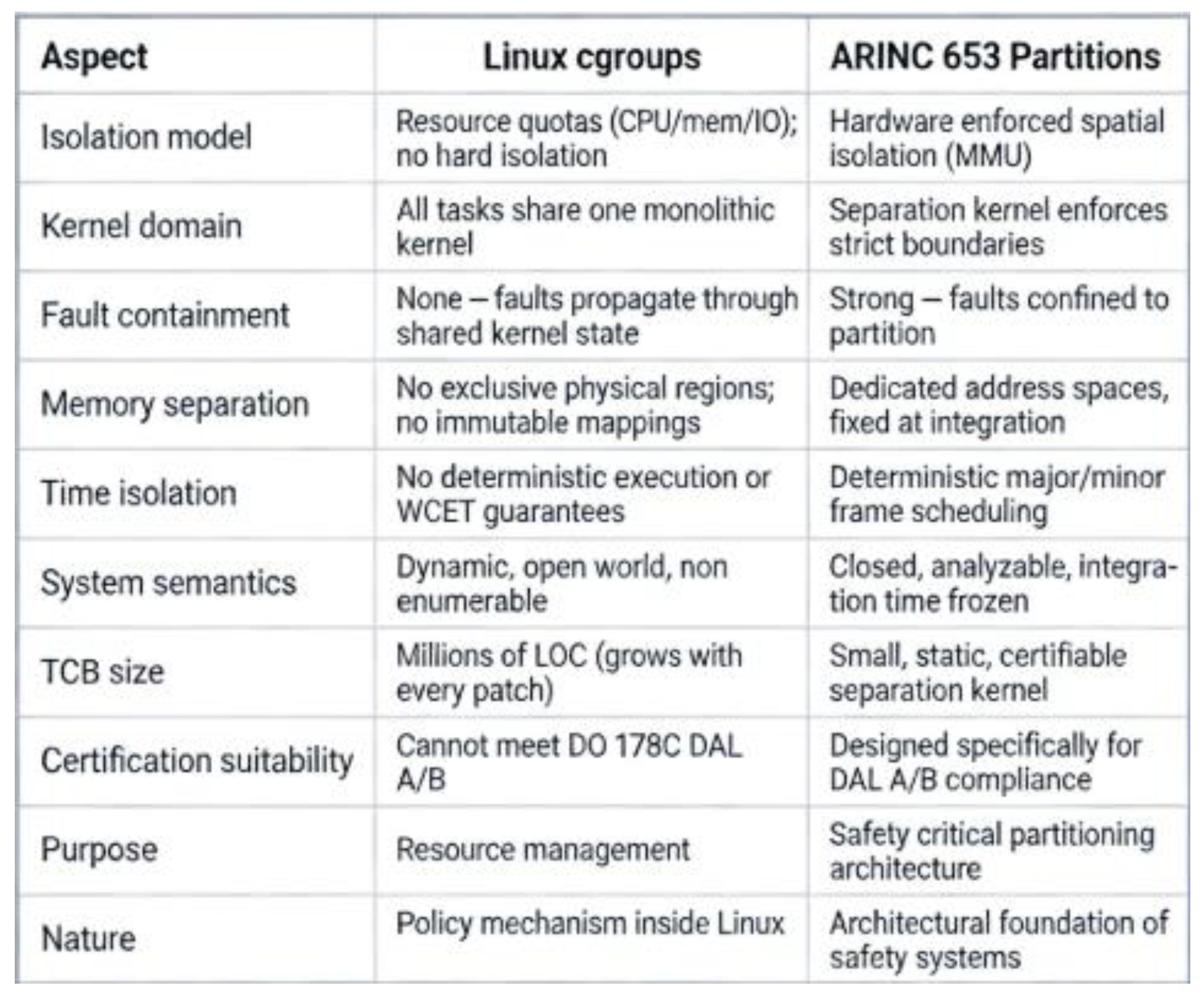 Preprints 207059 i001