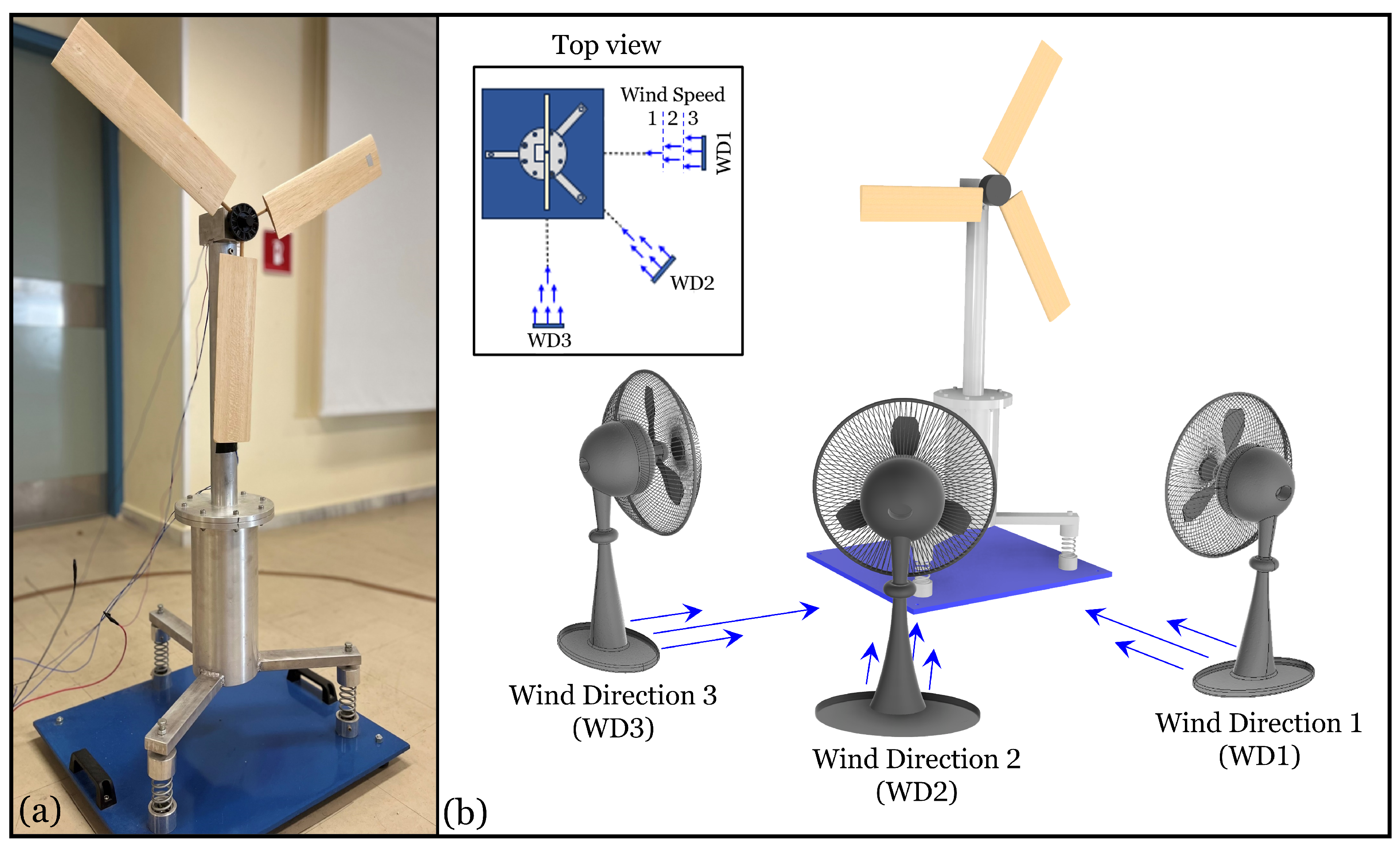 Preprints 144141 g001