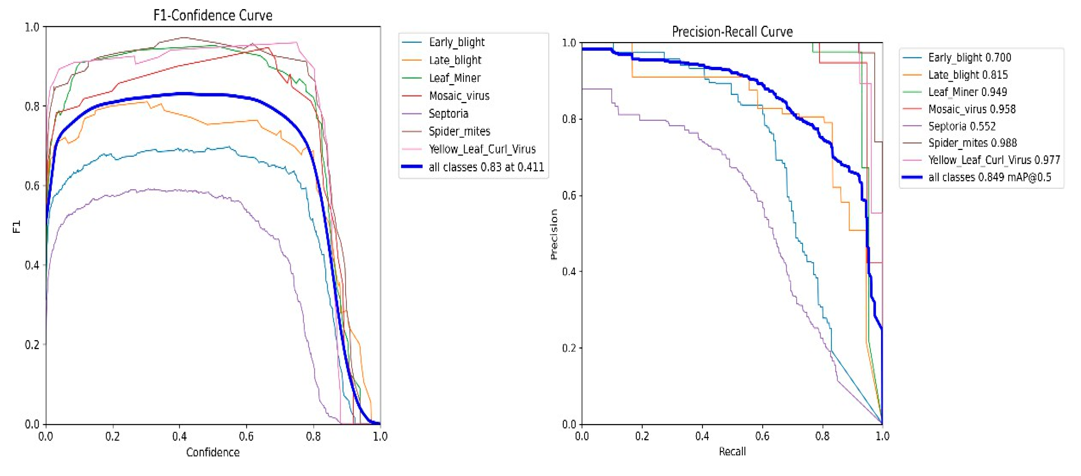Preprints 161978 g013