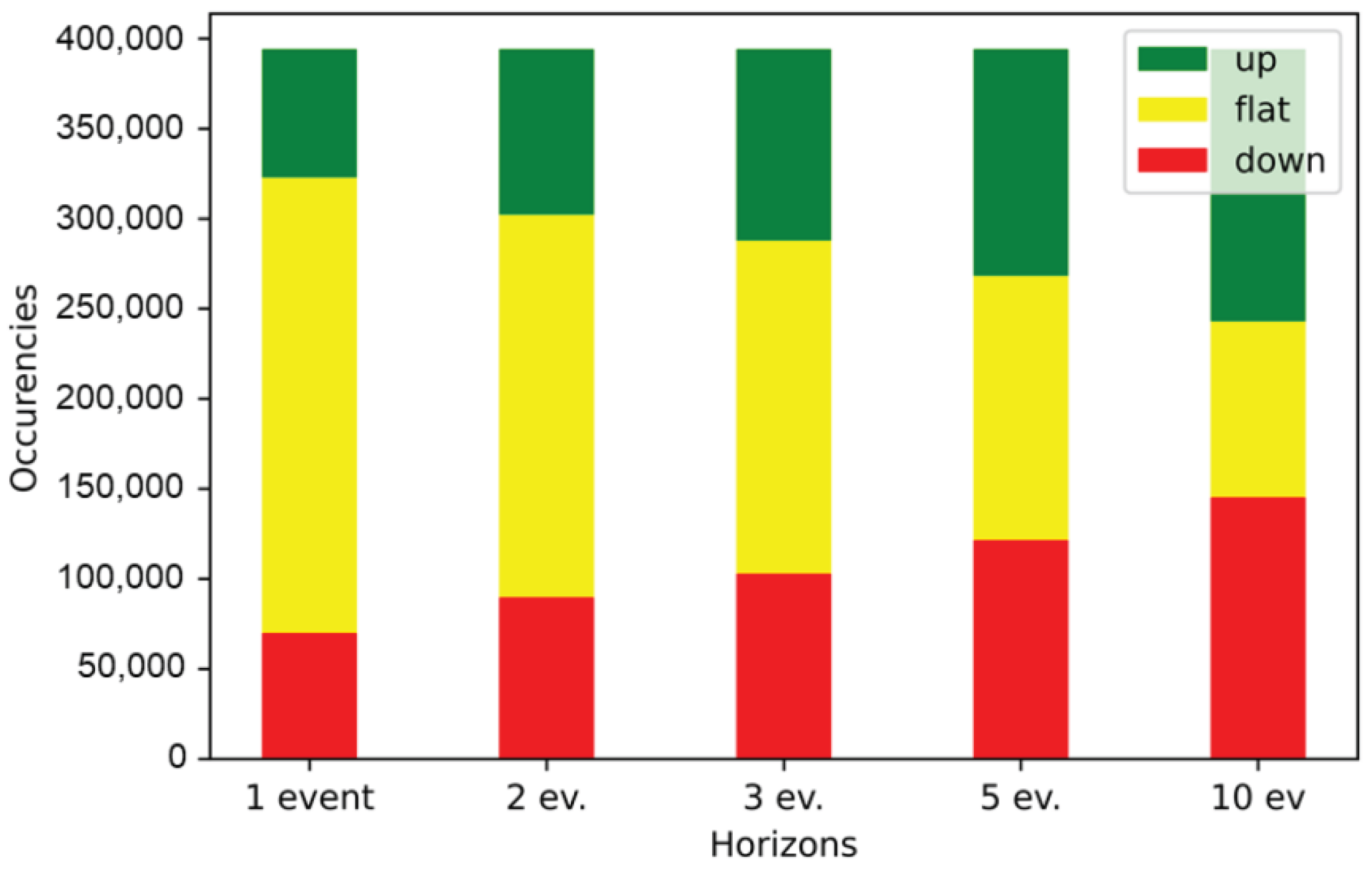 Preprints 186353 g001