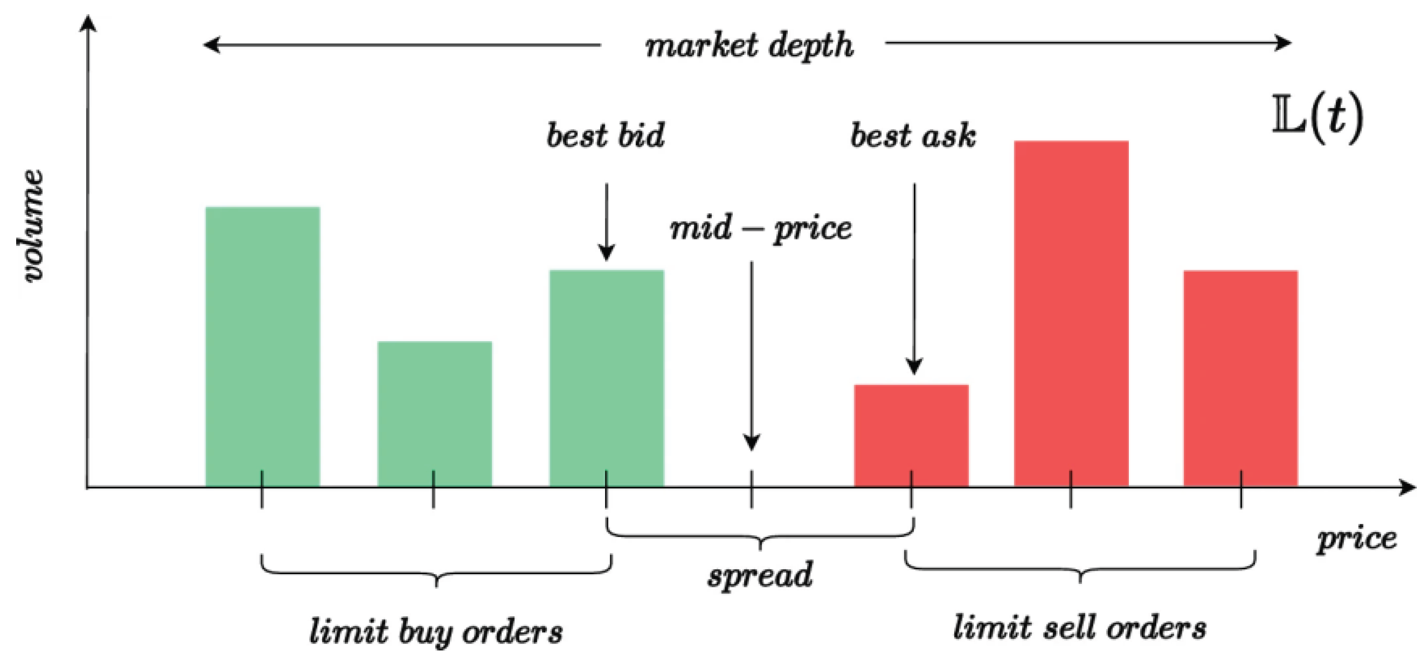 Preprints 186353 g002