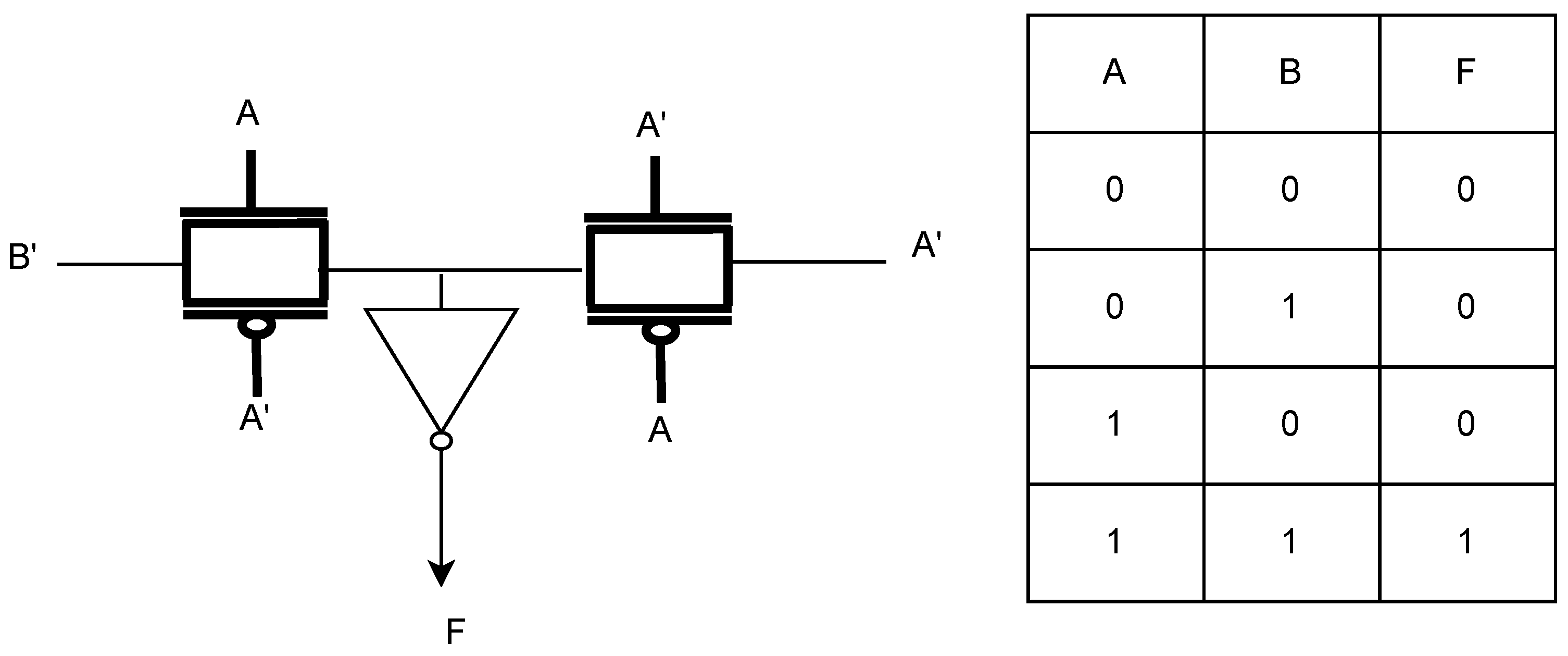 Preprints 73786 g003