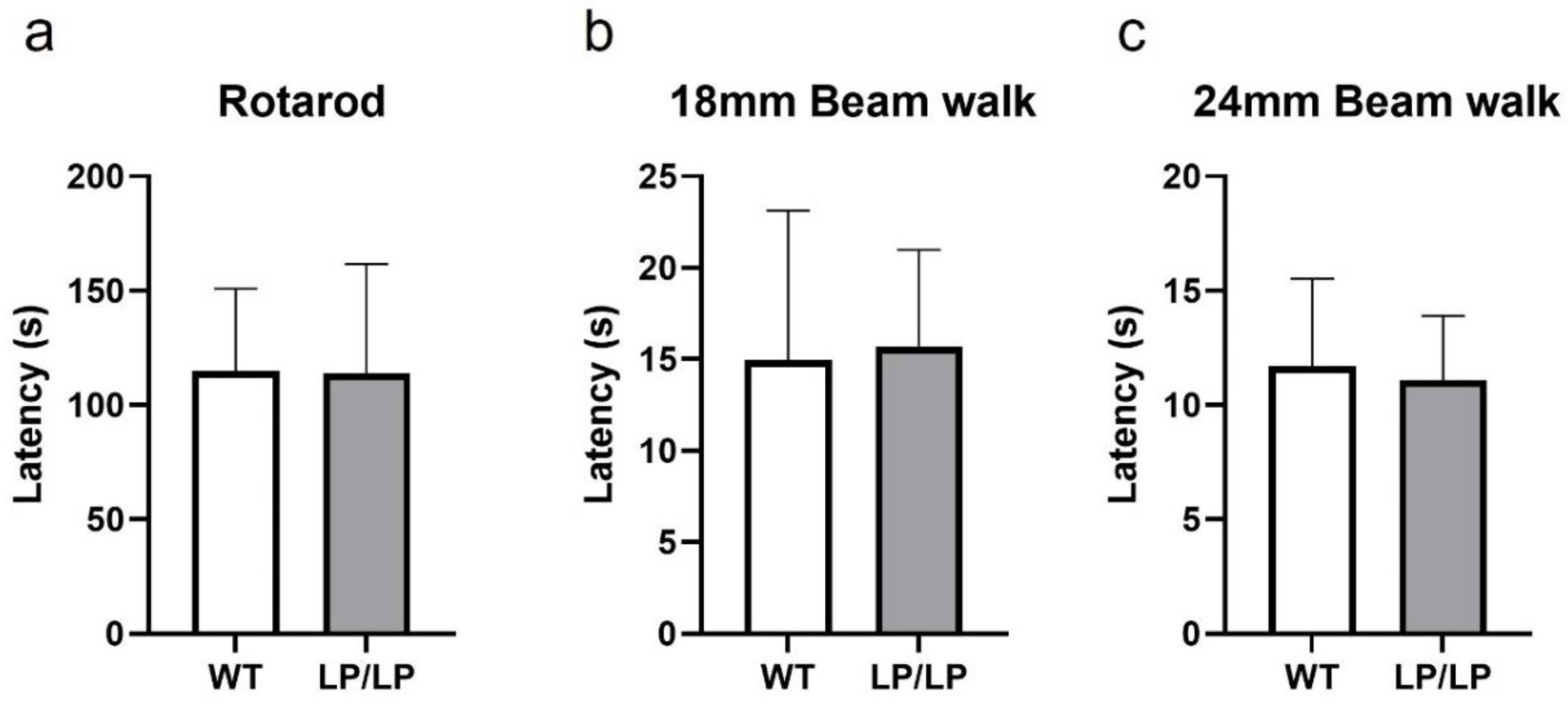 Preprints 95645 g003