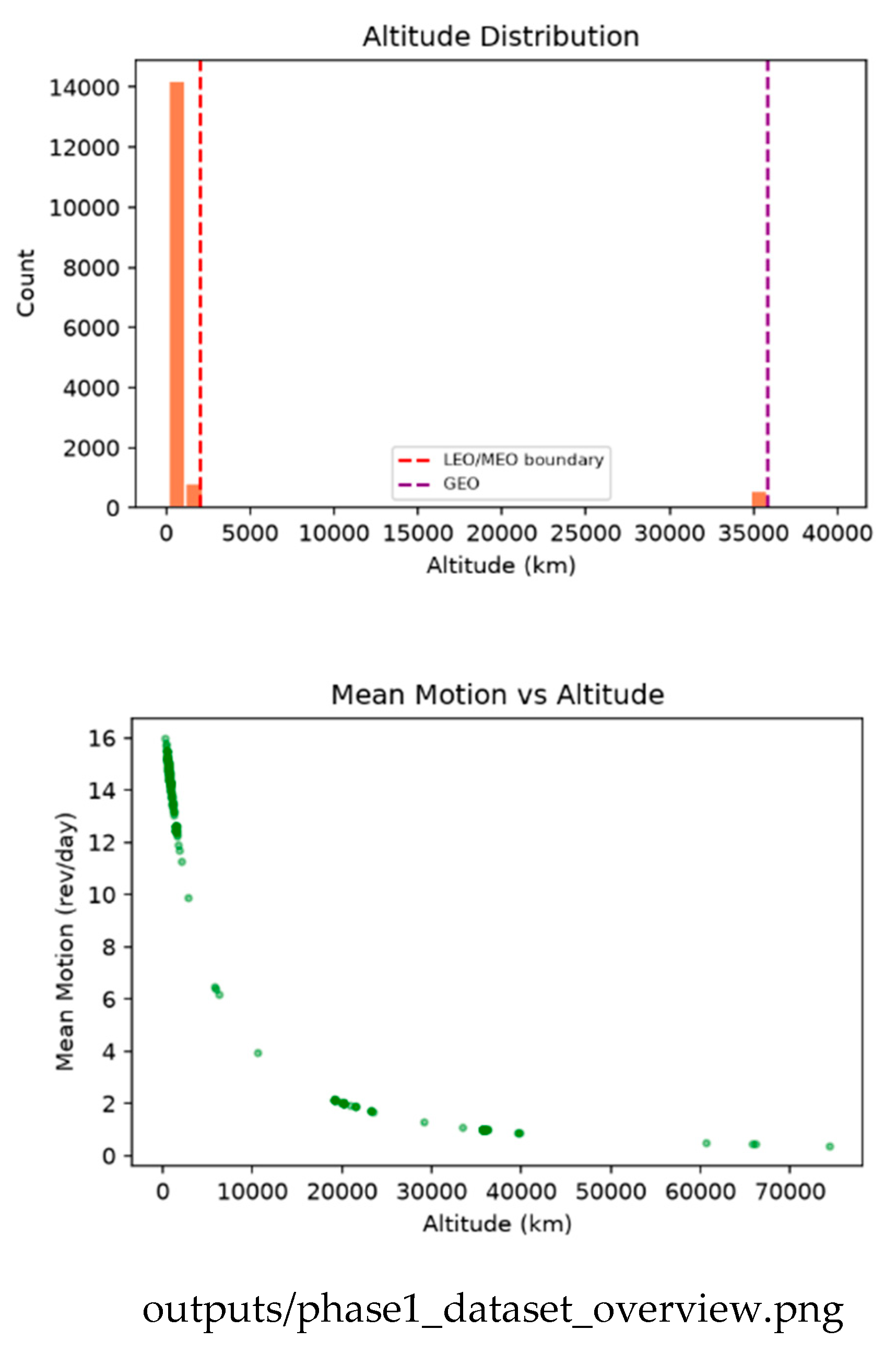 Preprints 235464 g001b