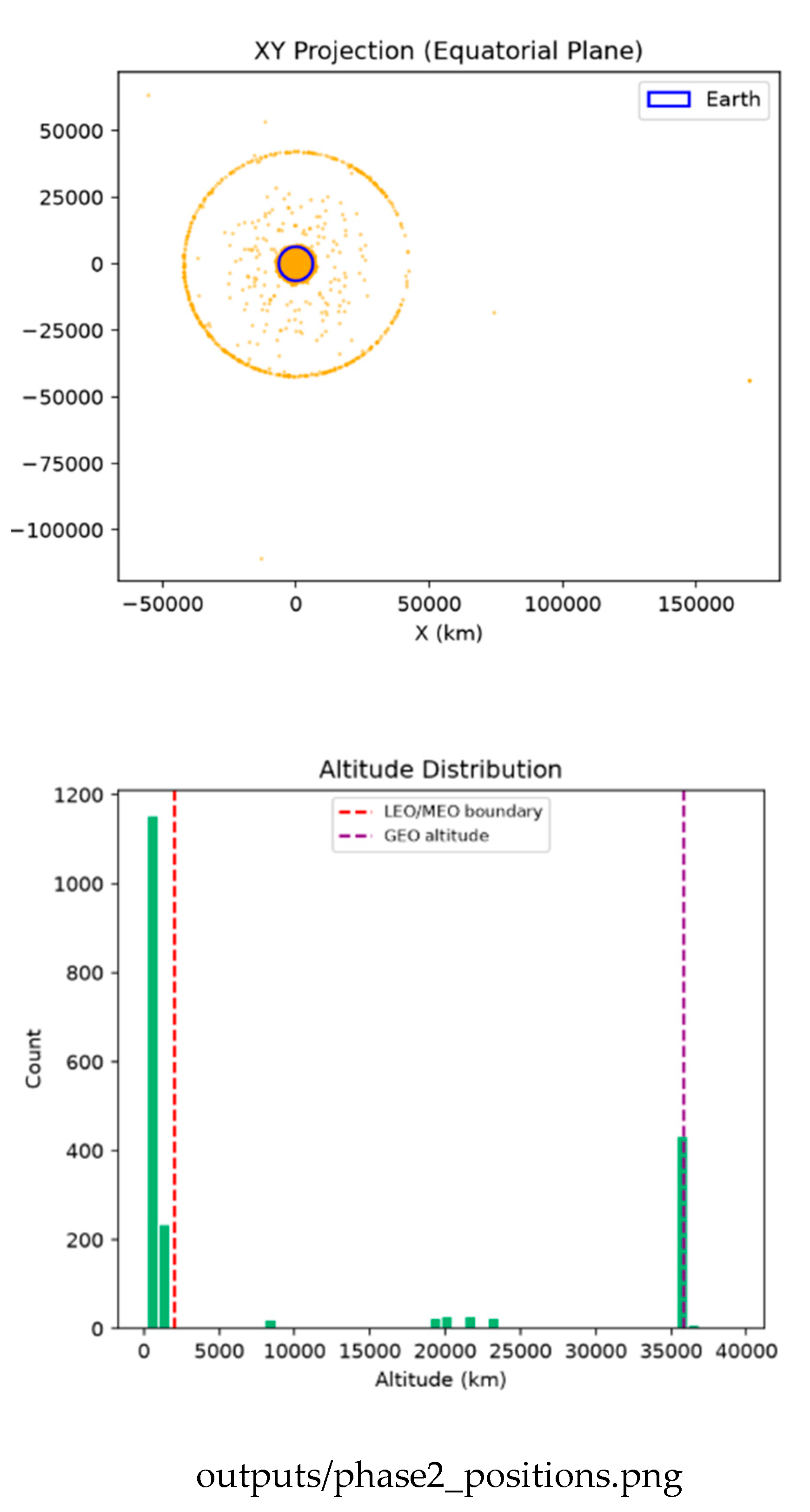 Preprints 235464 g002b