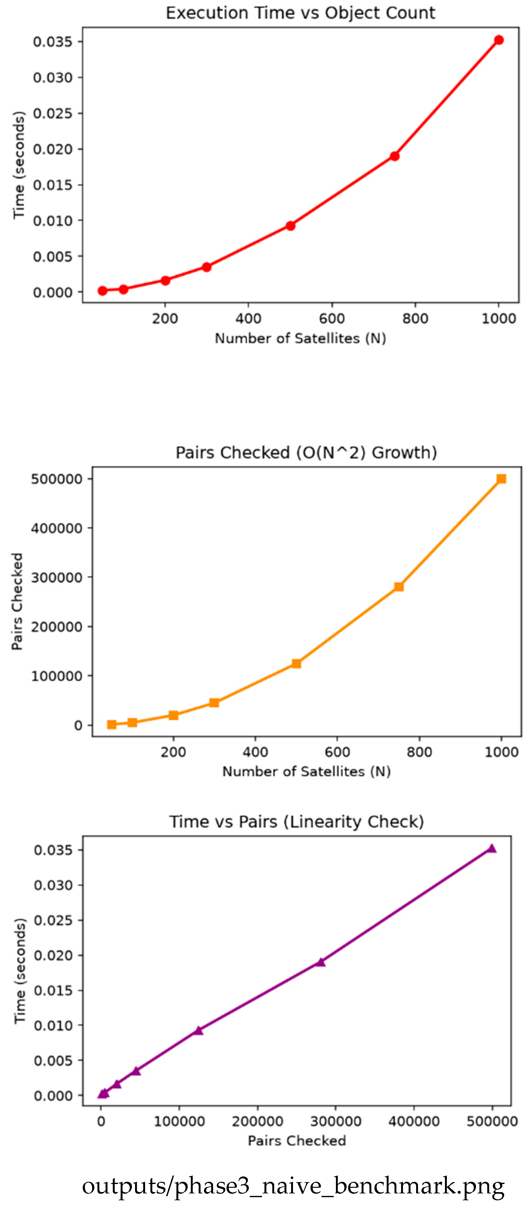 Preprints 235464 g003 Preprints 235464 g003
