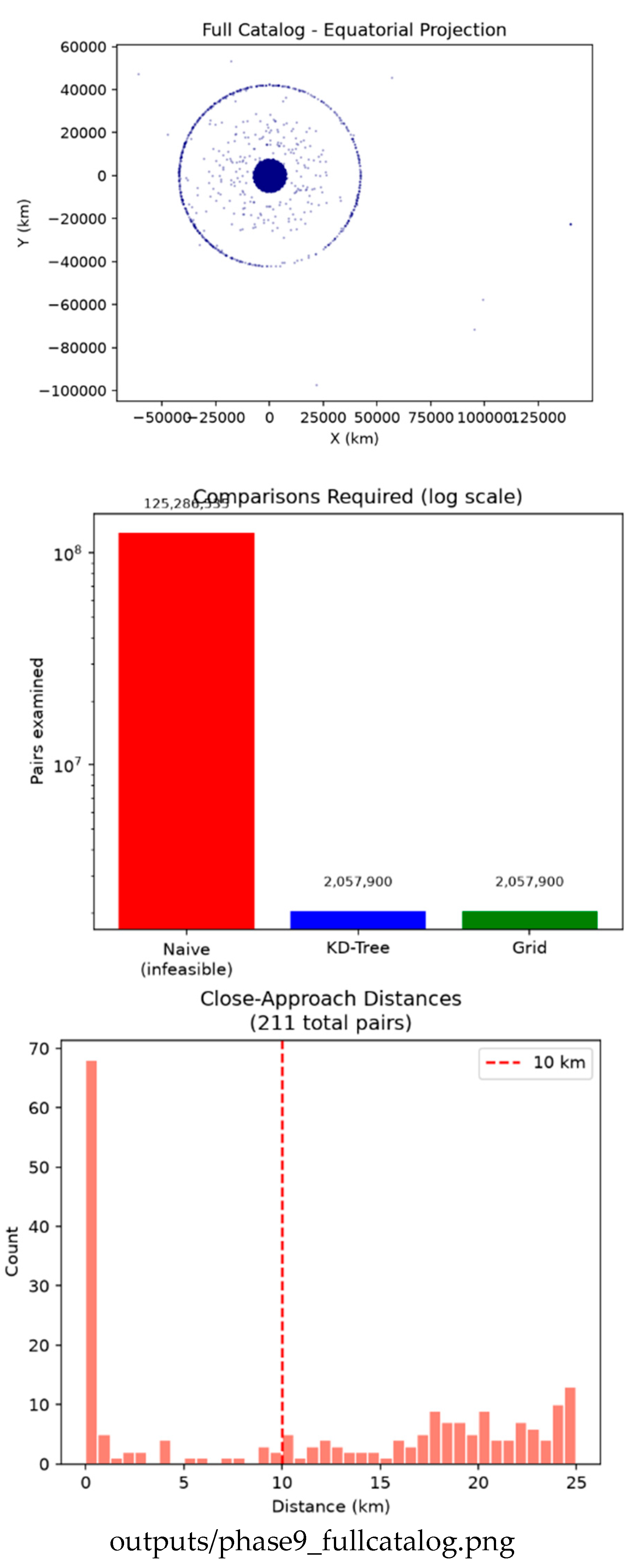 Preprints 235464 g004 Preprints 235464 g004