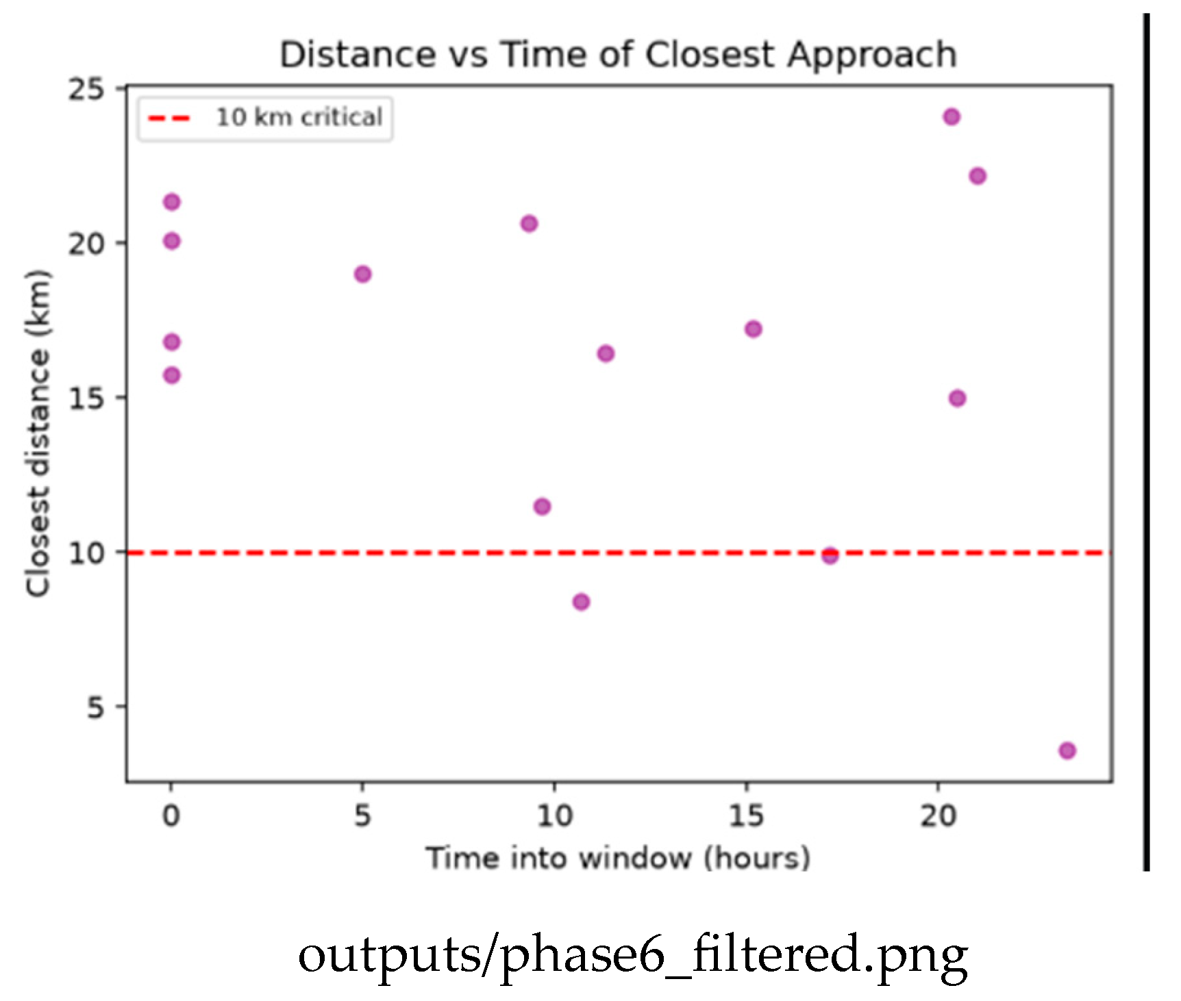 Preprints 235464 g005b