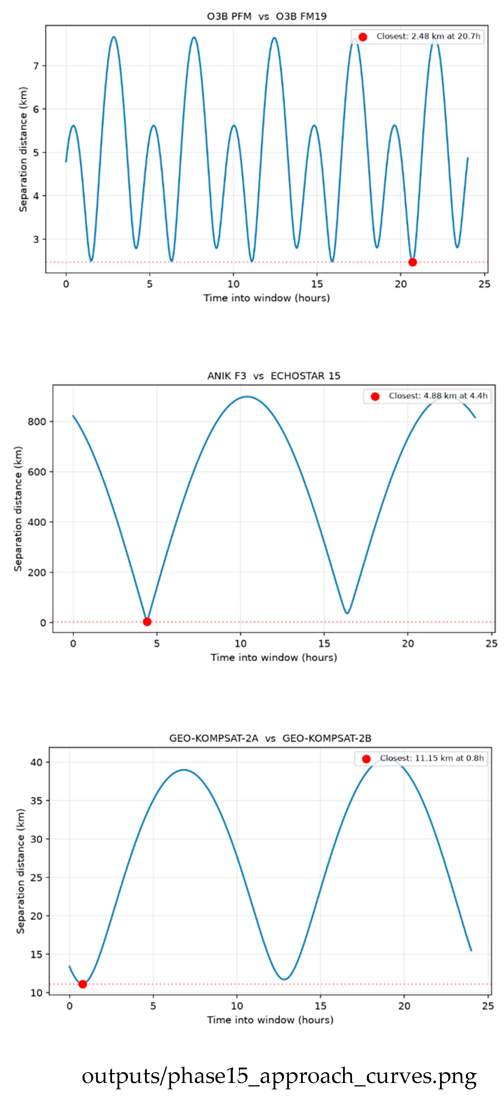 Preprints 235464 g009b