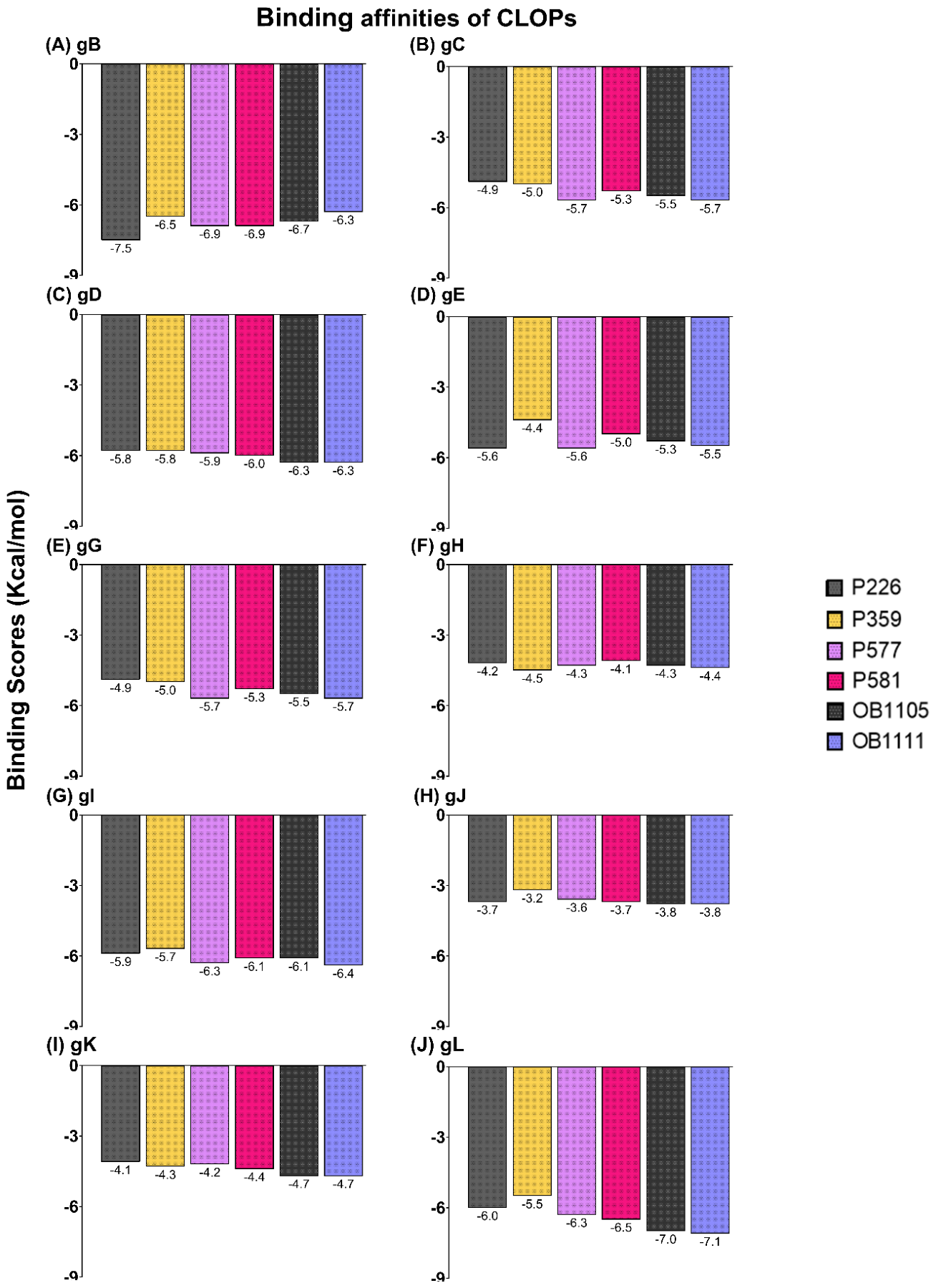 Preprints 230645 g004 Preprints 230645 g004