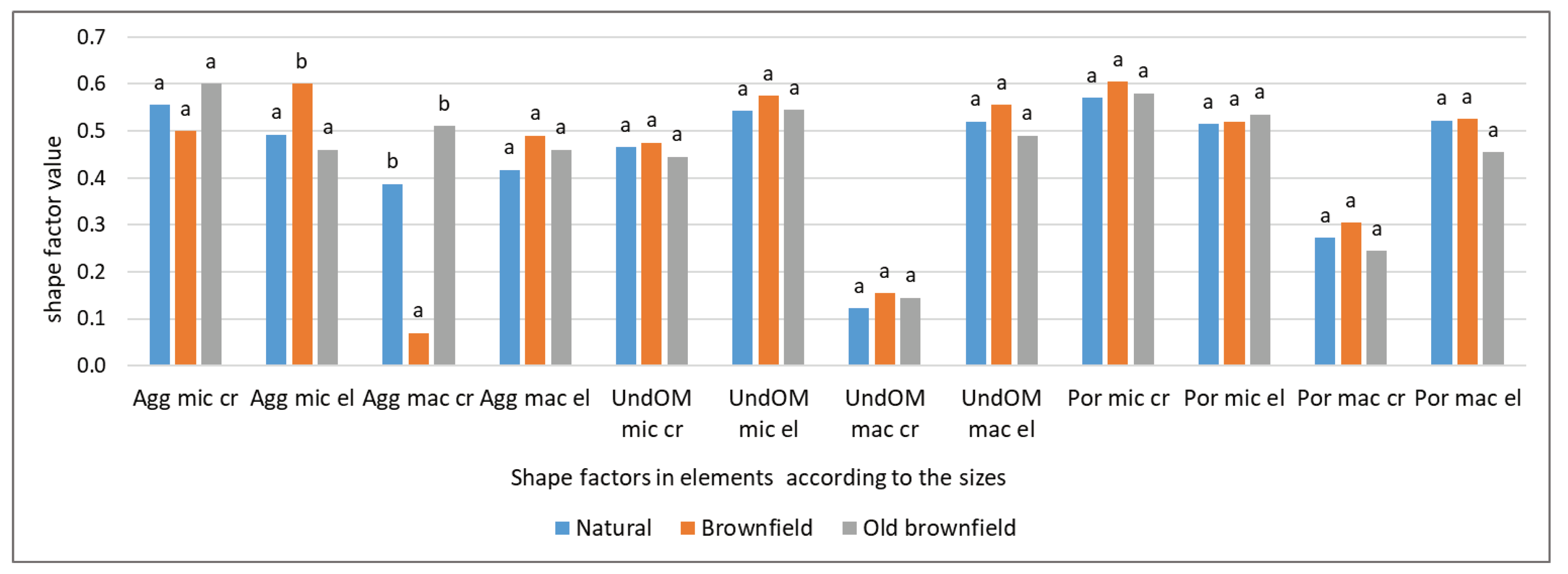 Preprints 98991 g0a2