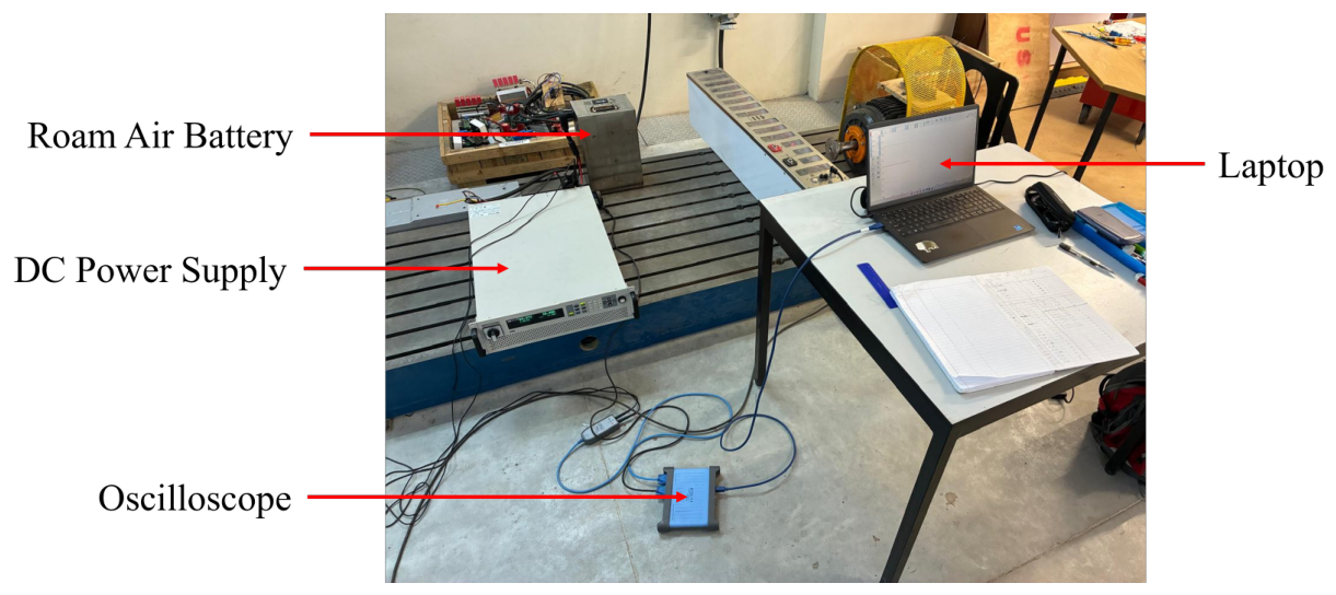 Preprints 227082 g009