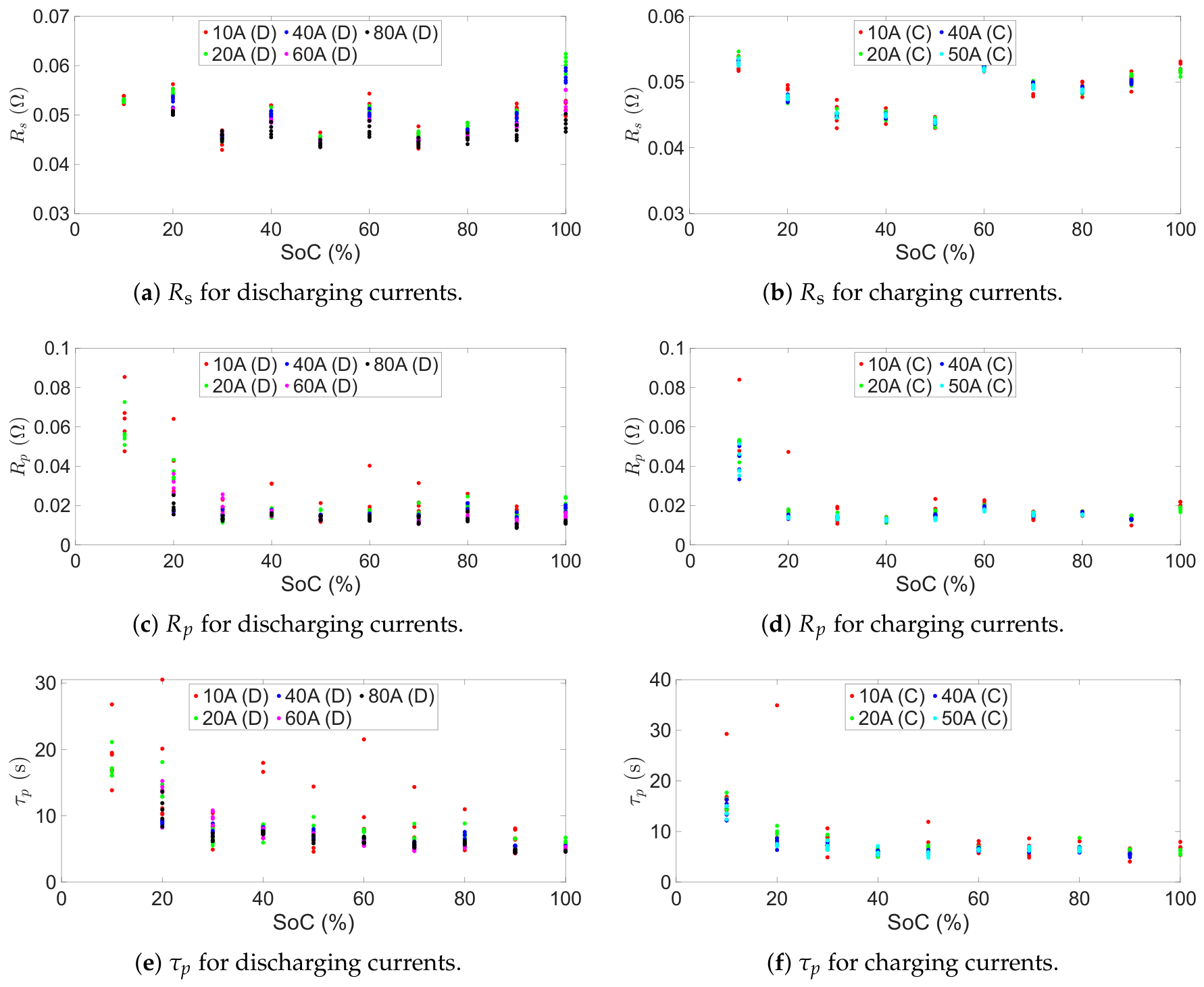 Preprints 227082 g011